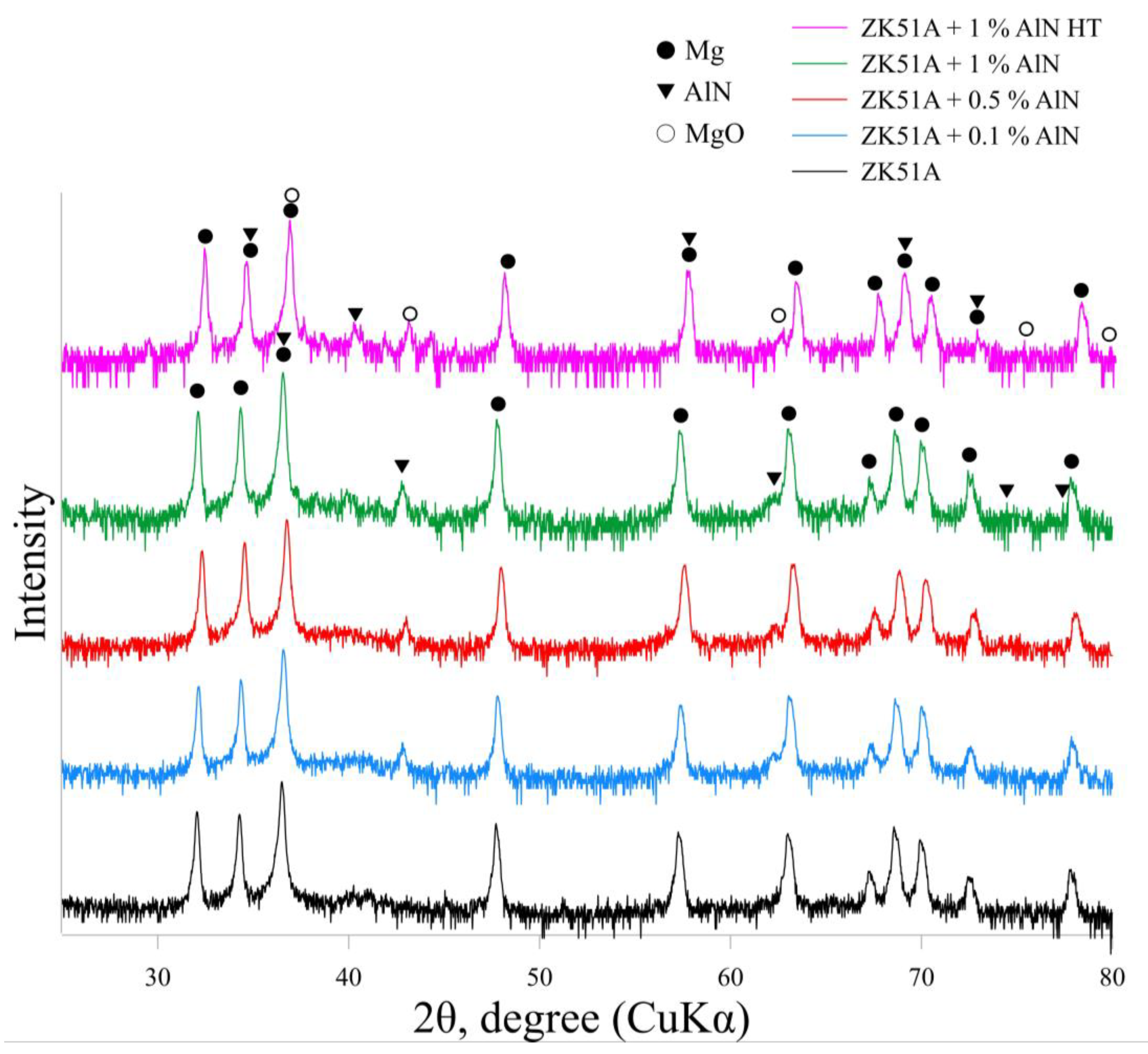 Metals 14 00071 g004