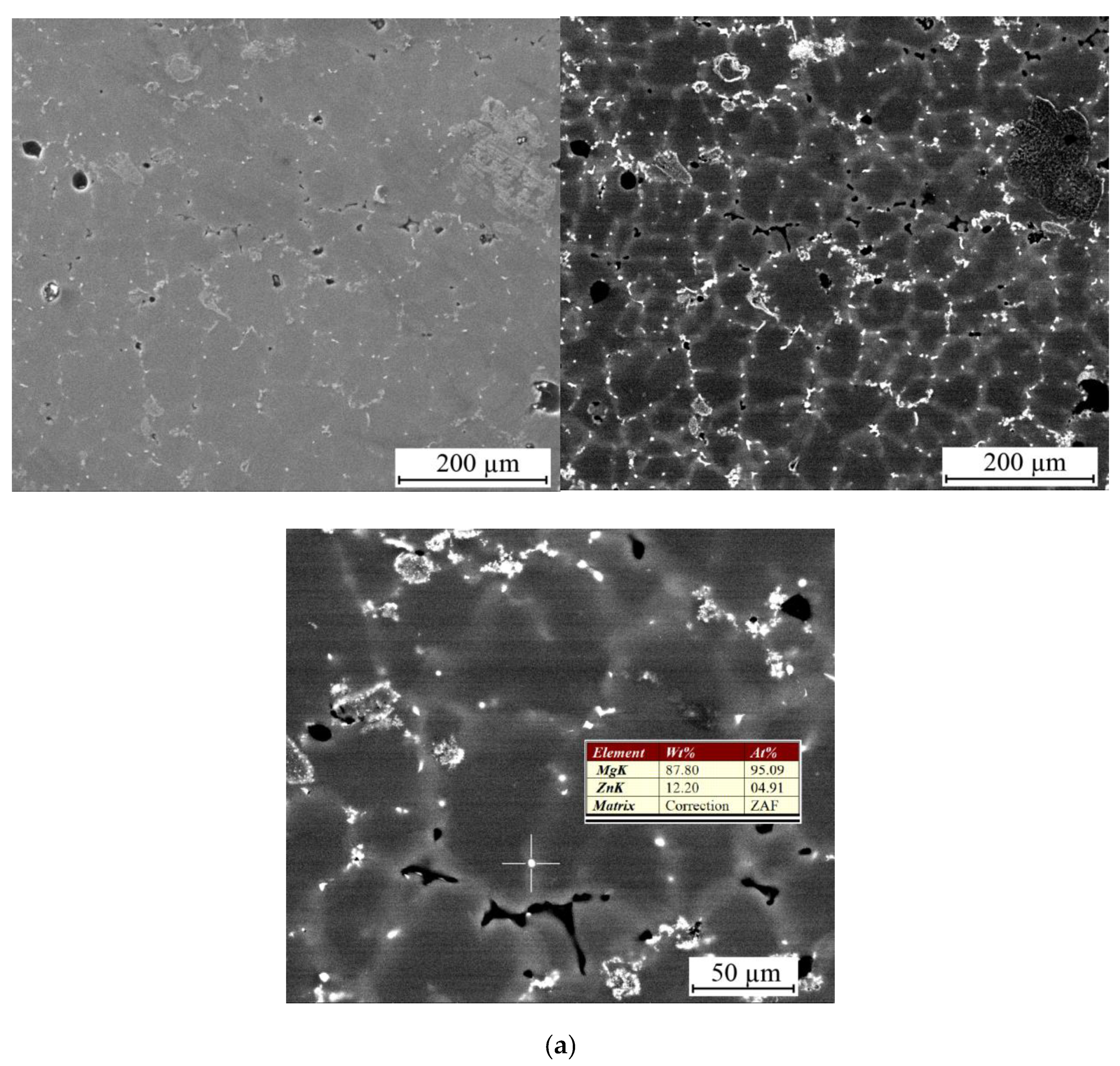 Metals 14 00071 g007a