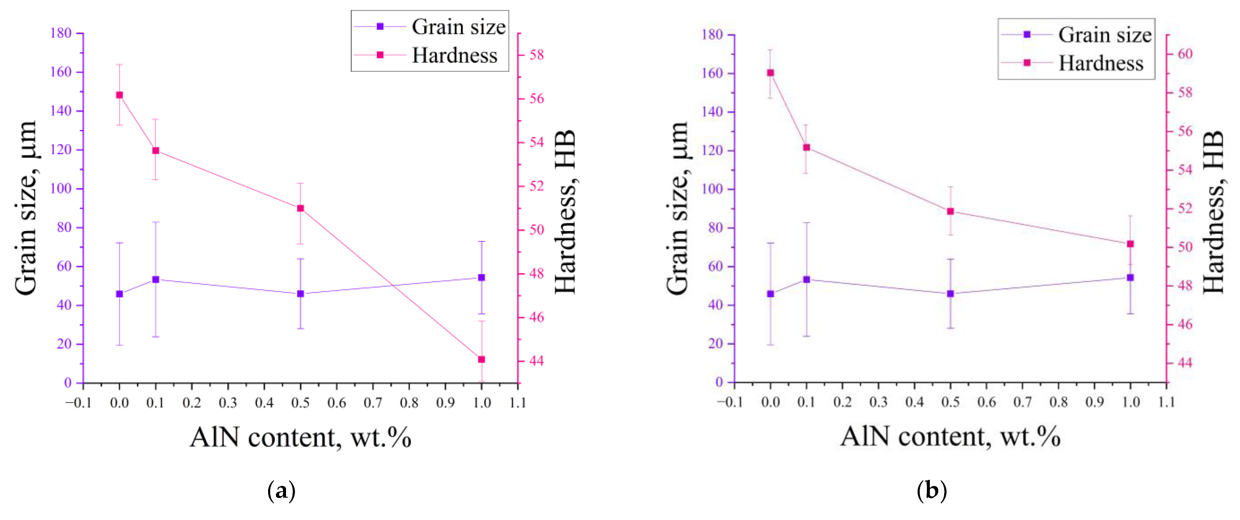 Metals 14 00071 g010
