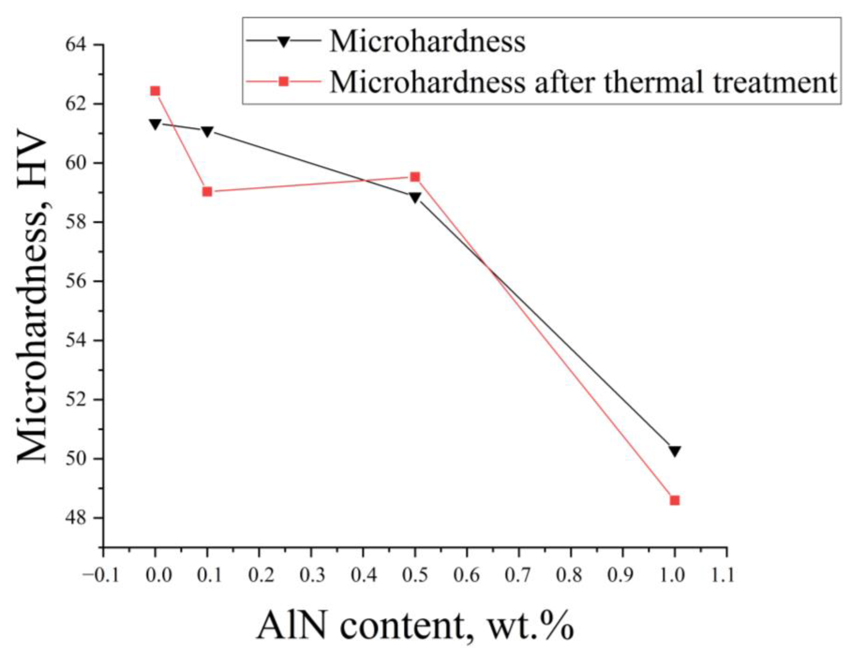 Metals 14 00071 g012