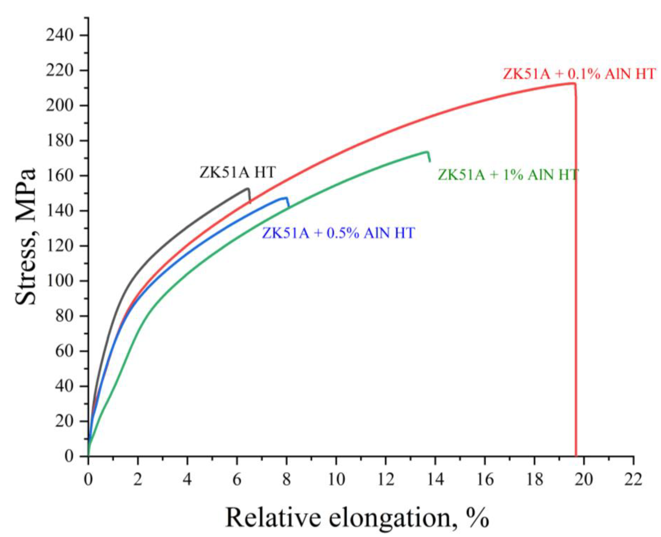 Metals 14 00071 g013