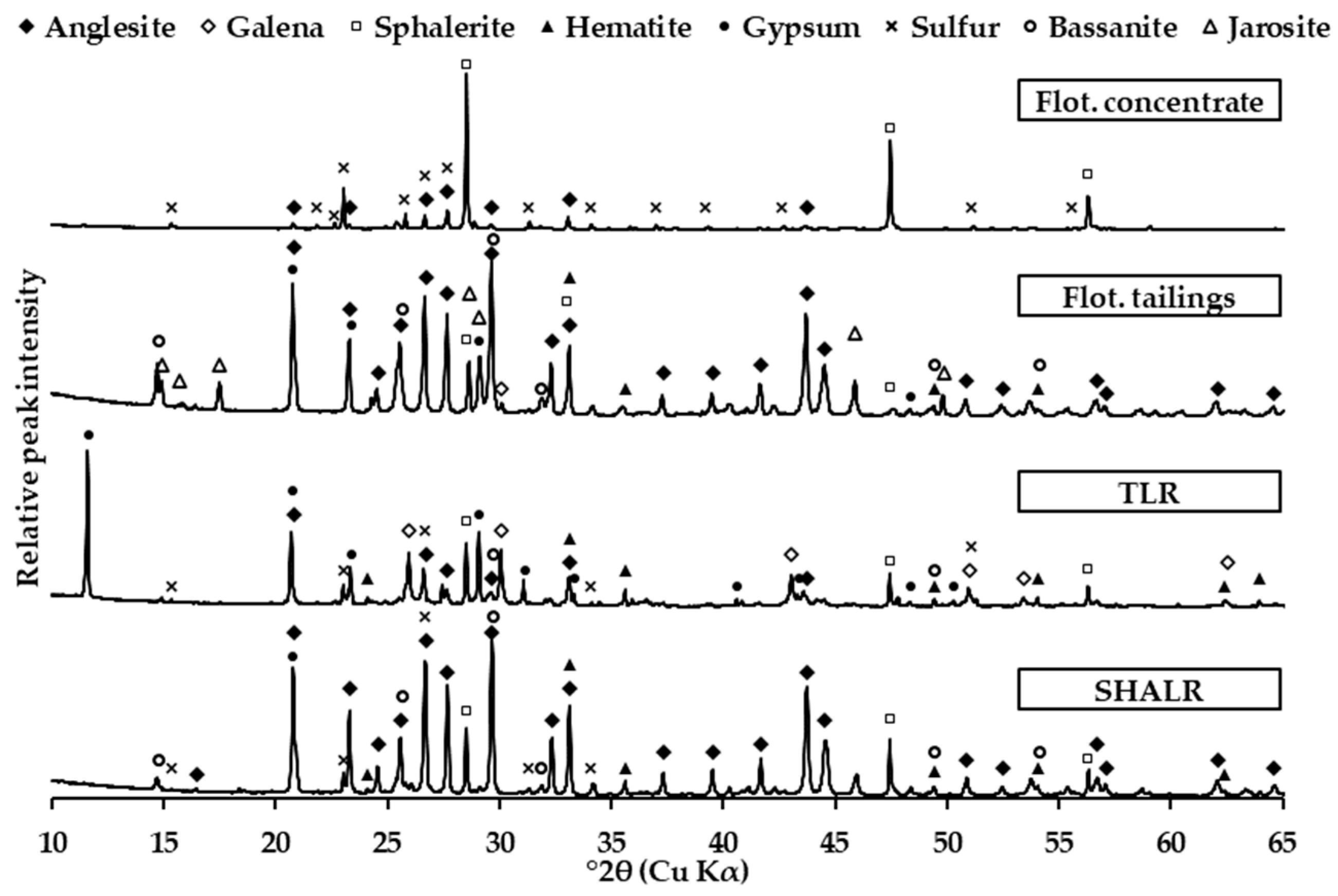 Metals 14 00073 g002
