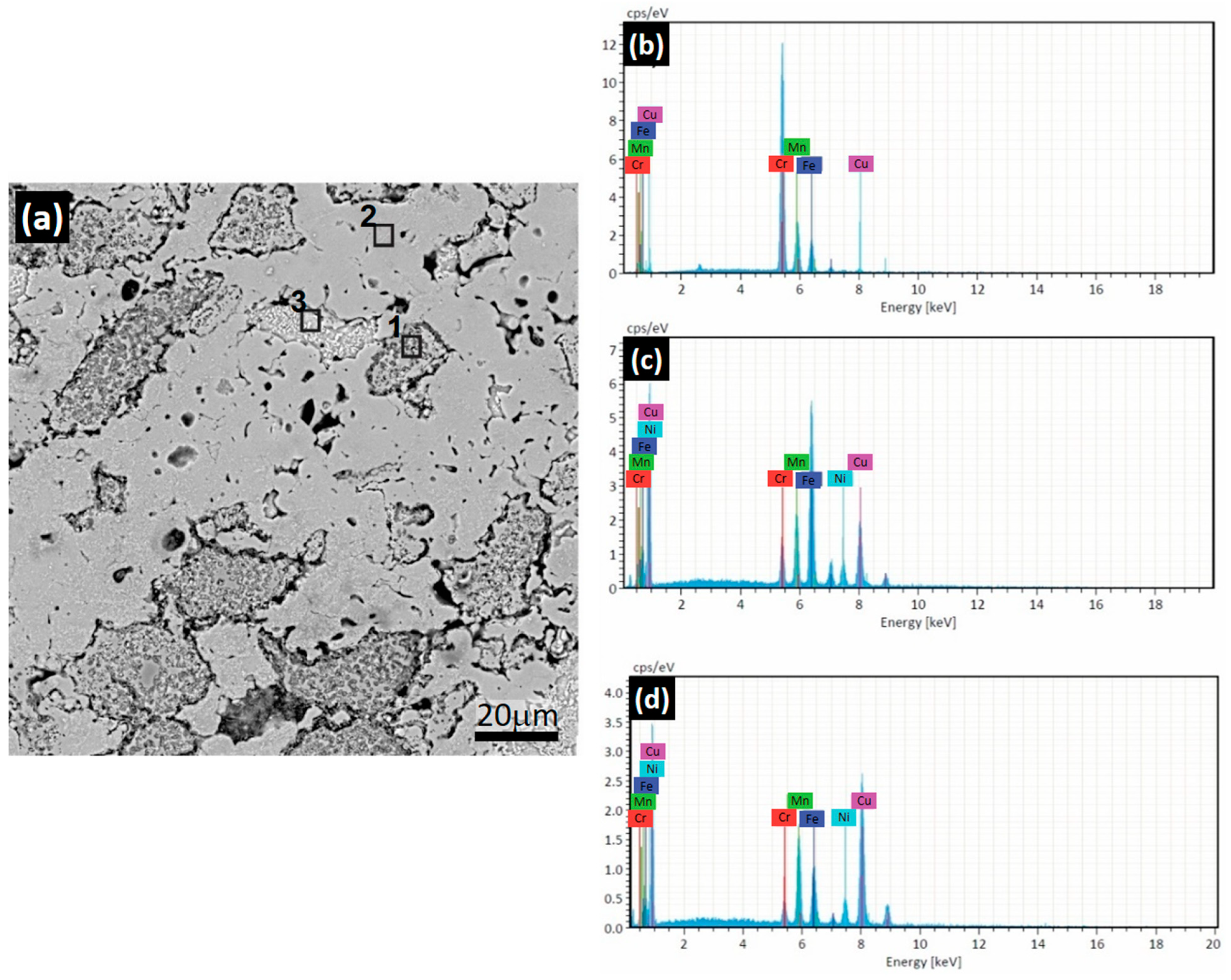 Metals 14 00074 g004