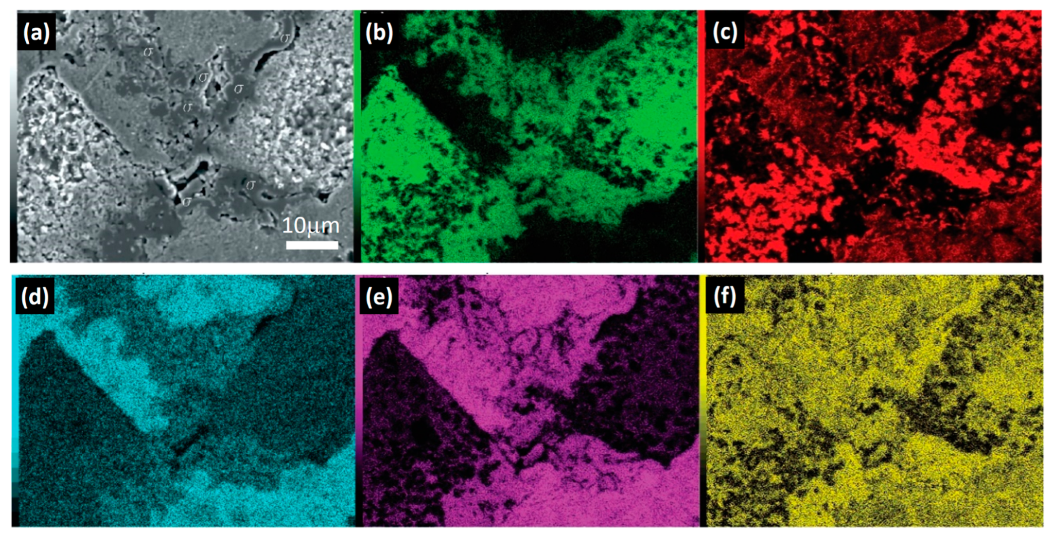 Metals 14 00074 g007