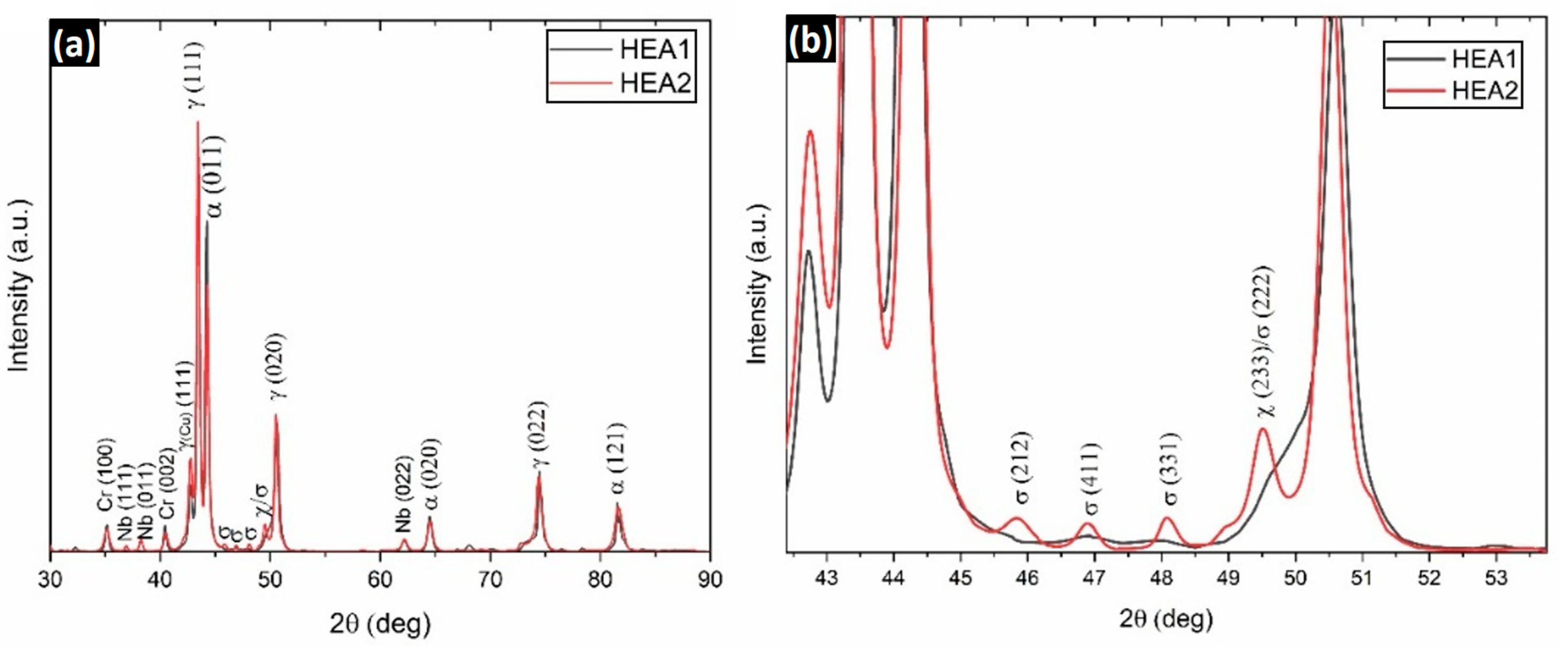 Metals 14 00074 g008
