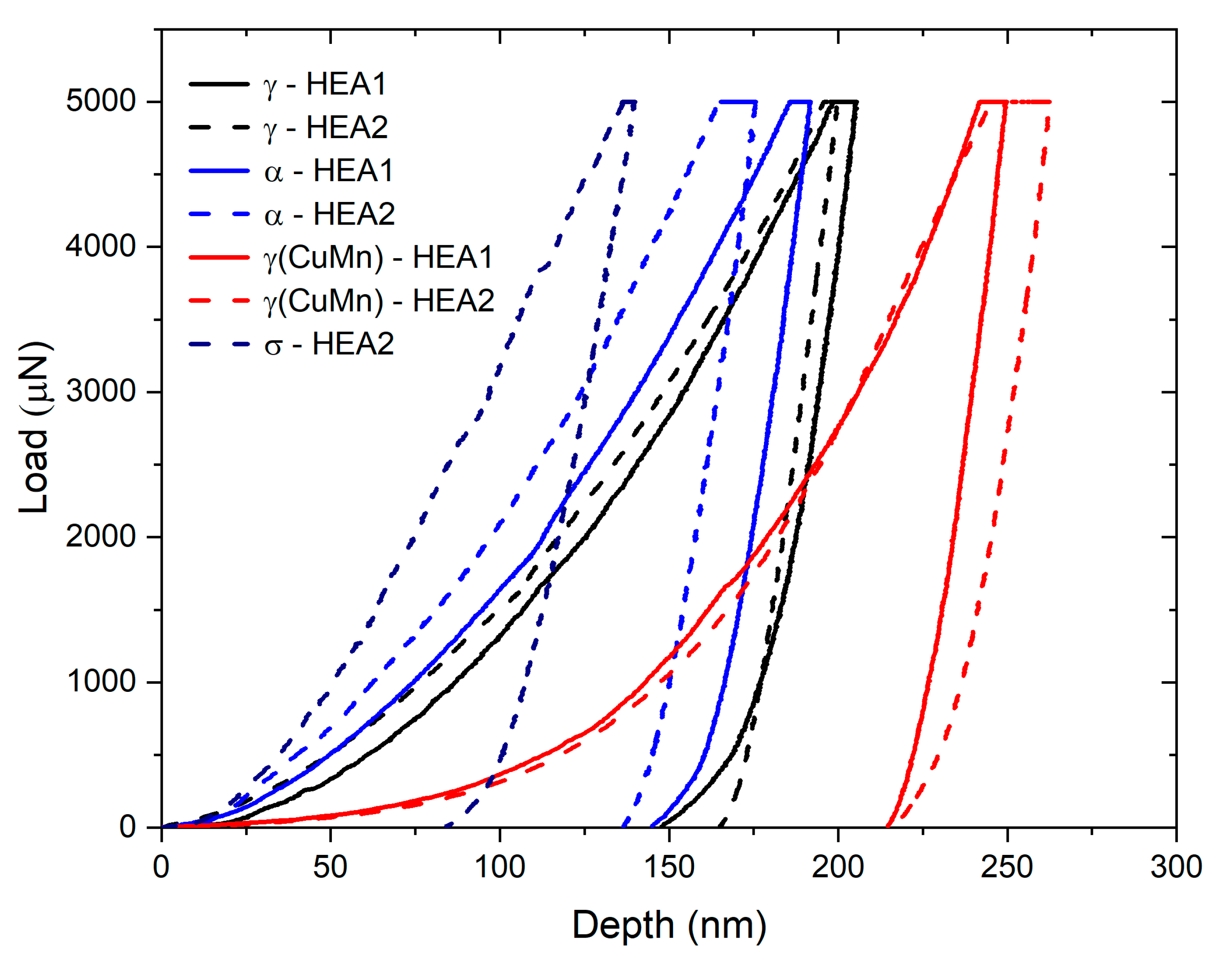 Metals 14 00074 g010