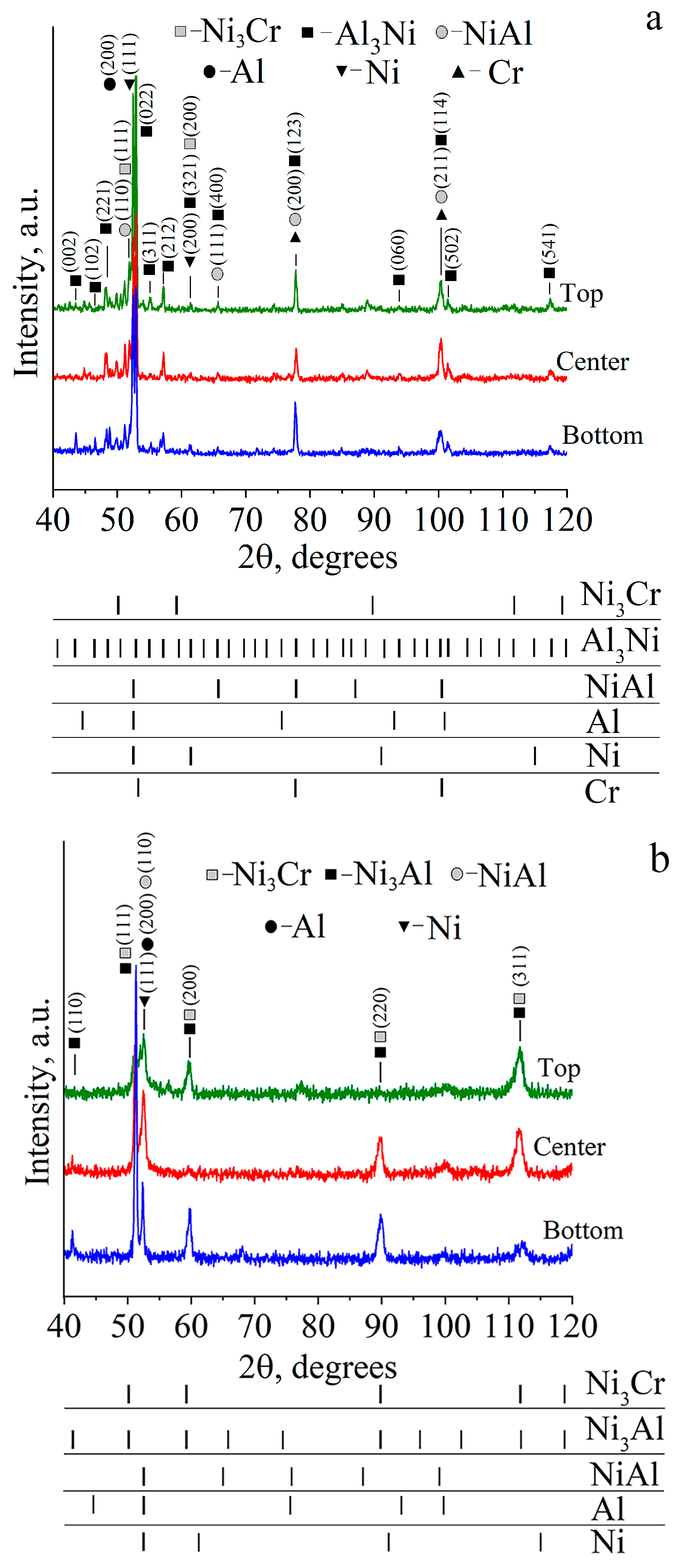 Metals 14 00075 g003