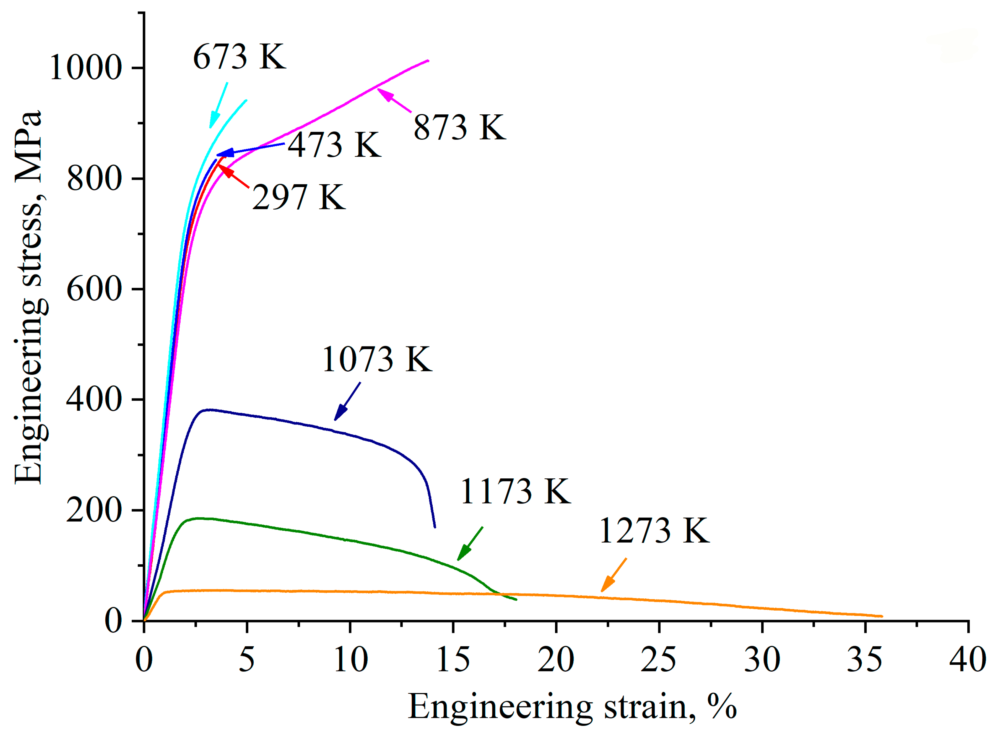 Metals 14 00075 g006
