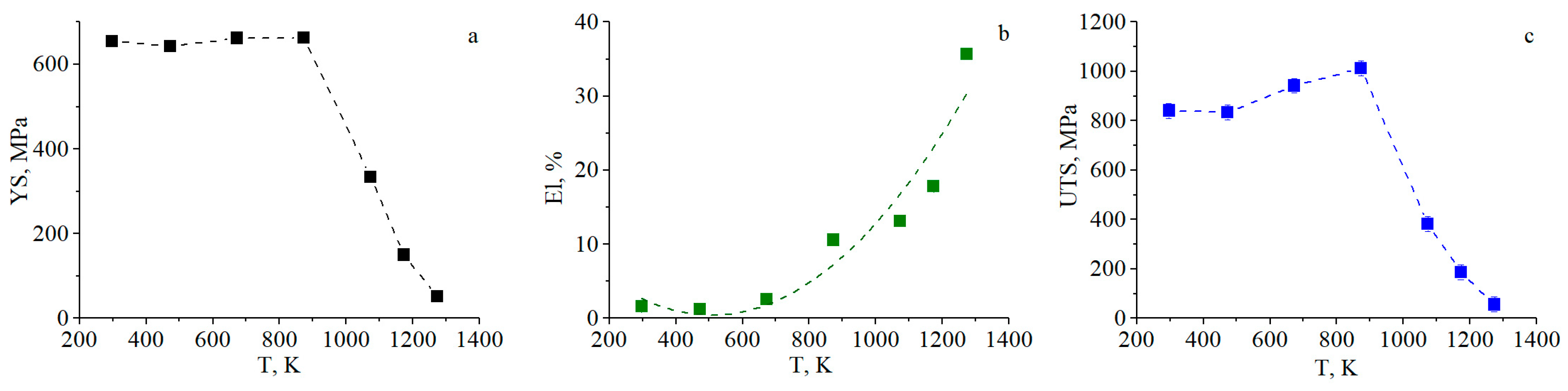 Metals 14 00075 g007