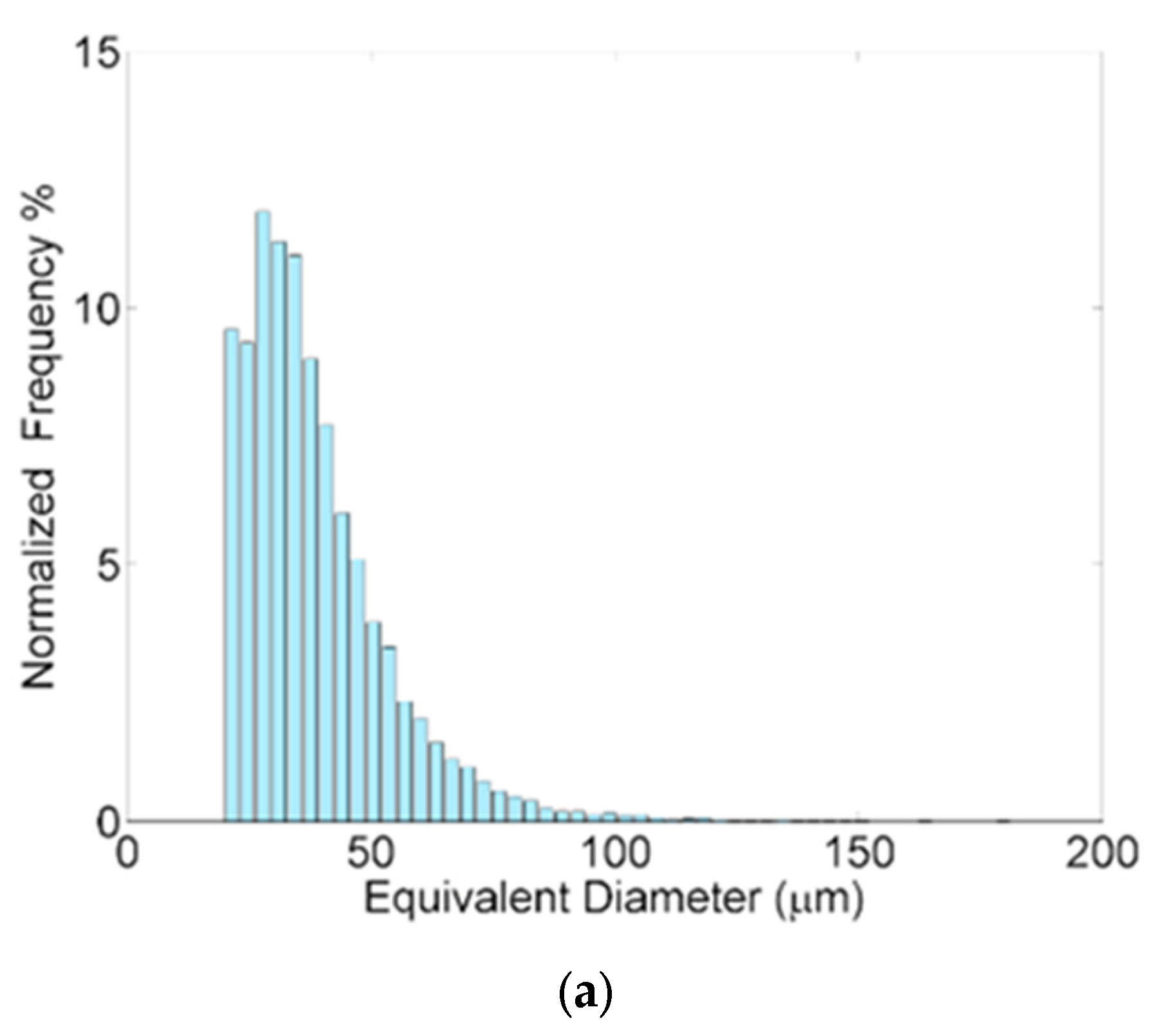 Metals 14 00076 g009a
