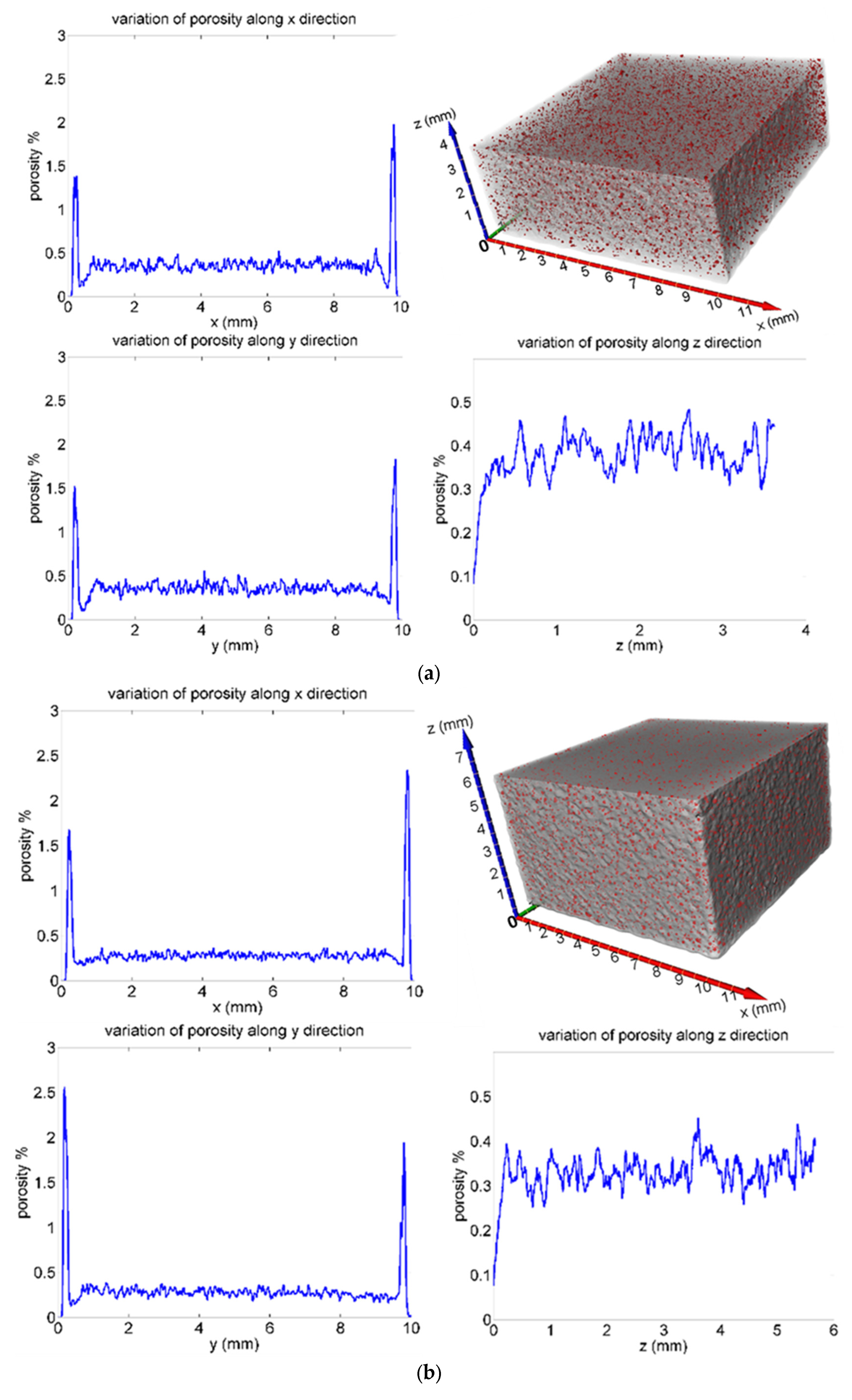 Metals 14 00076 g010a