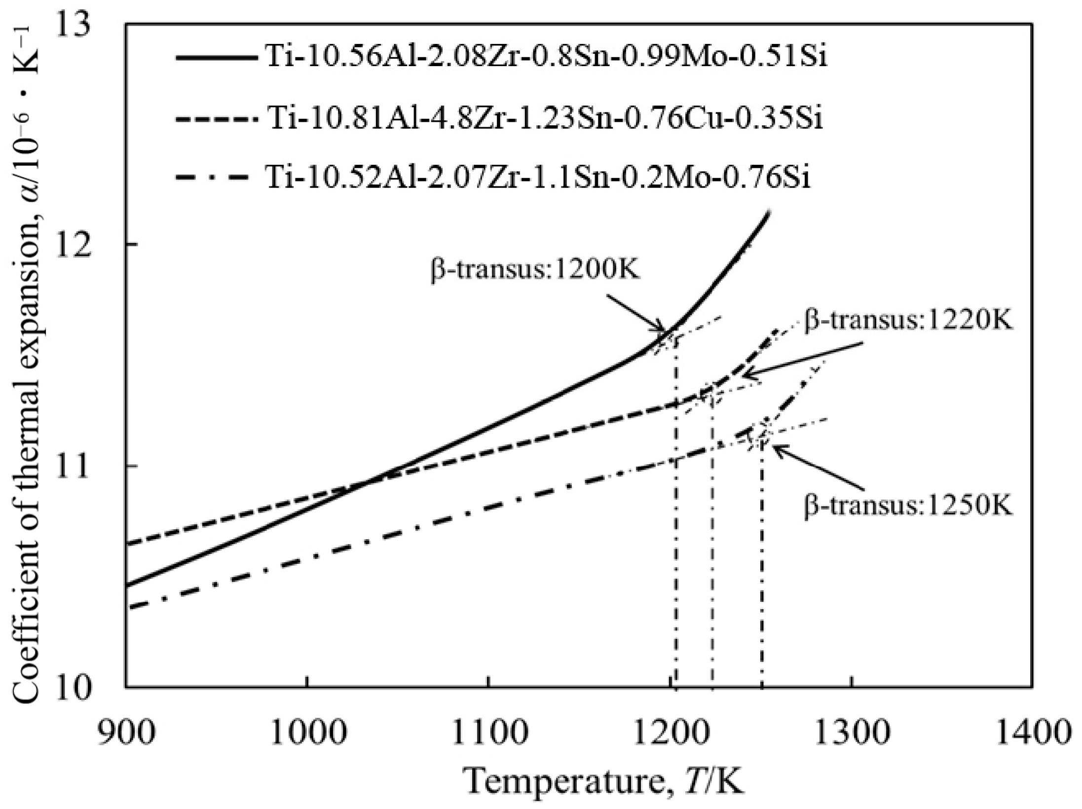 Metals 14 00081 g001