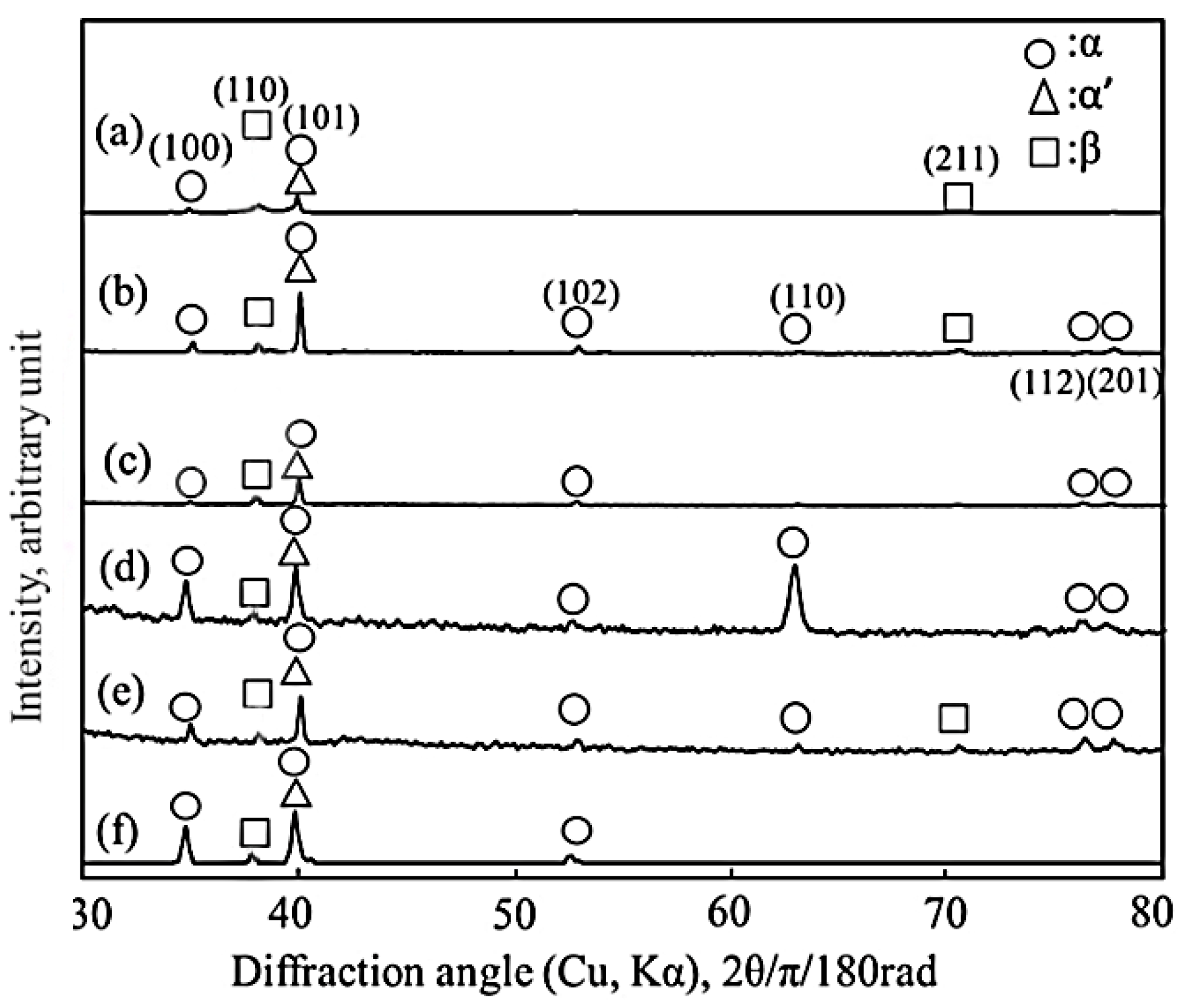 Metals 14 00081 g003