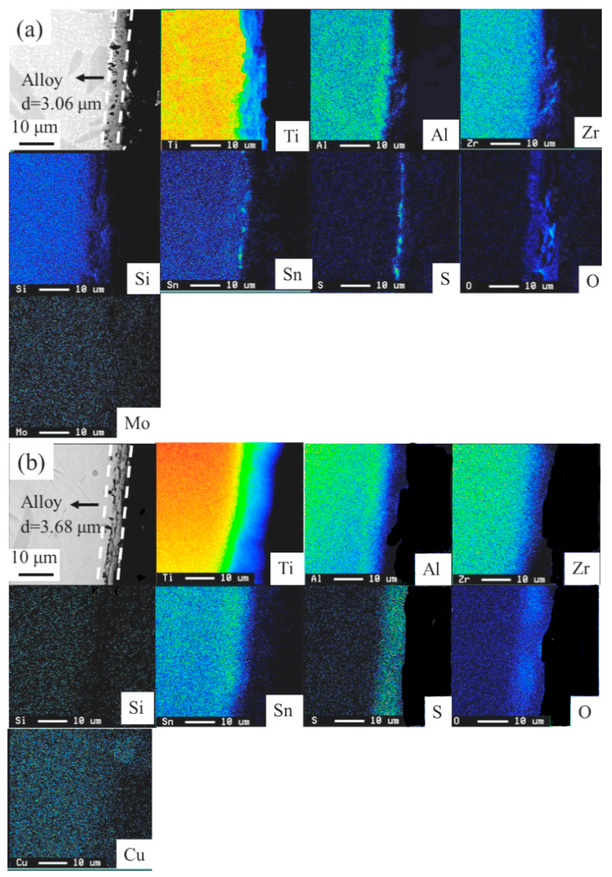 Metals 14 00081 g007a