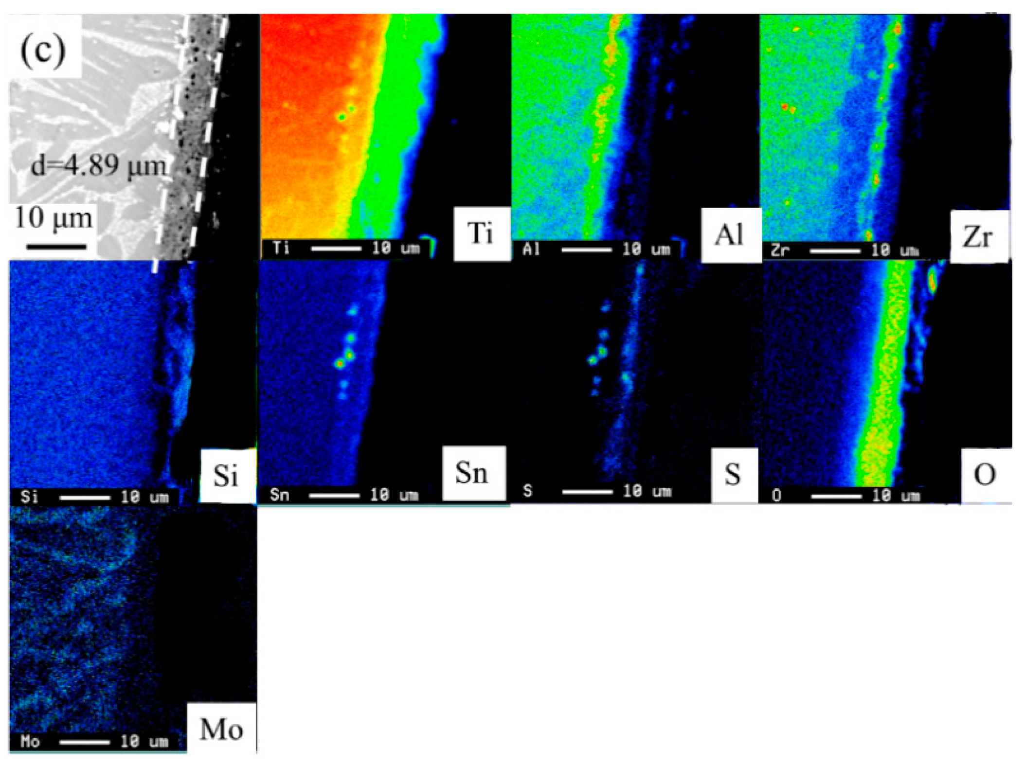 Metals 14 00081 g007b
