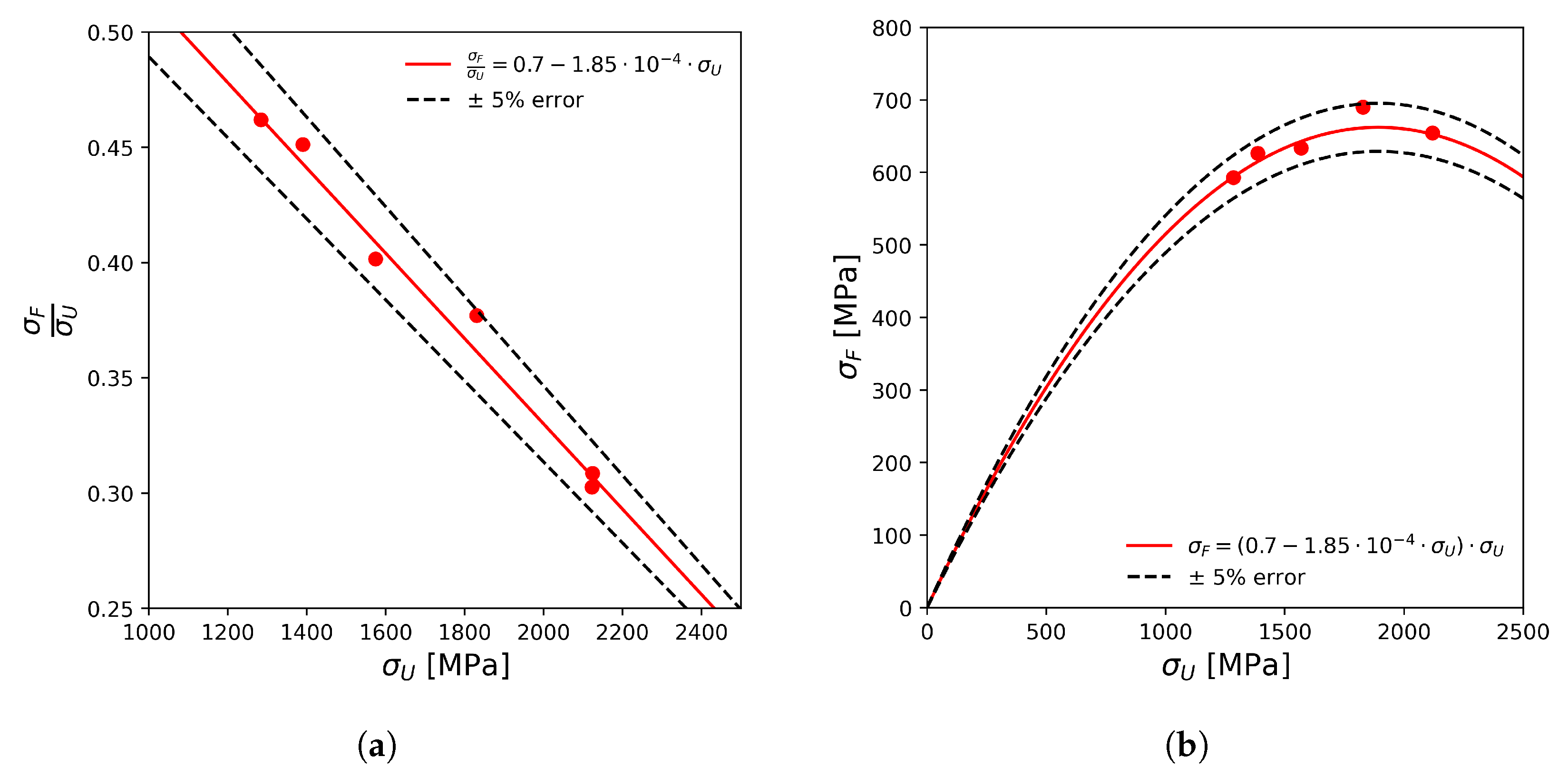 Metals 14 00085 g004