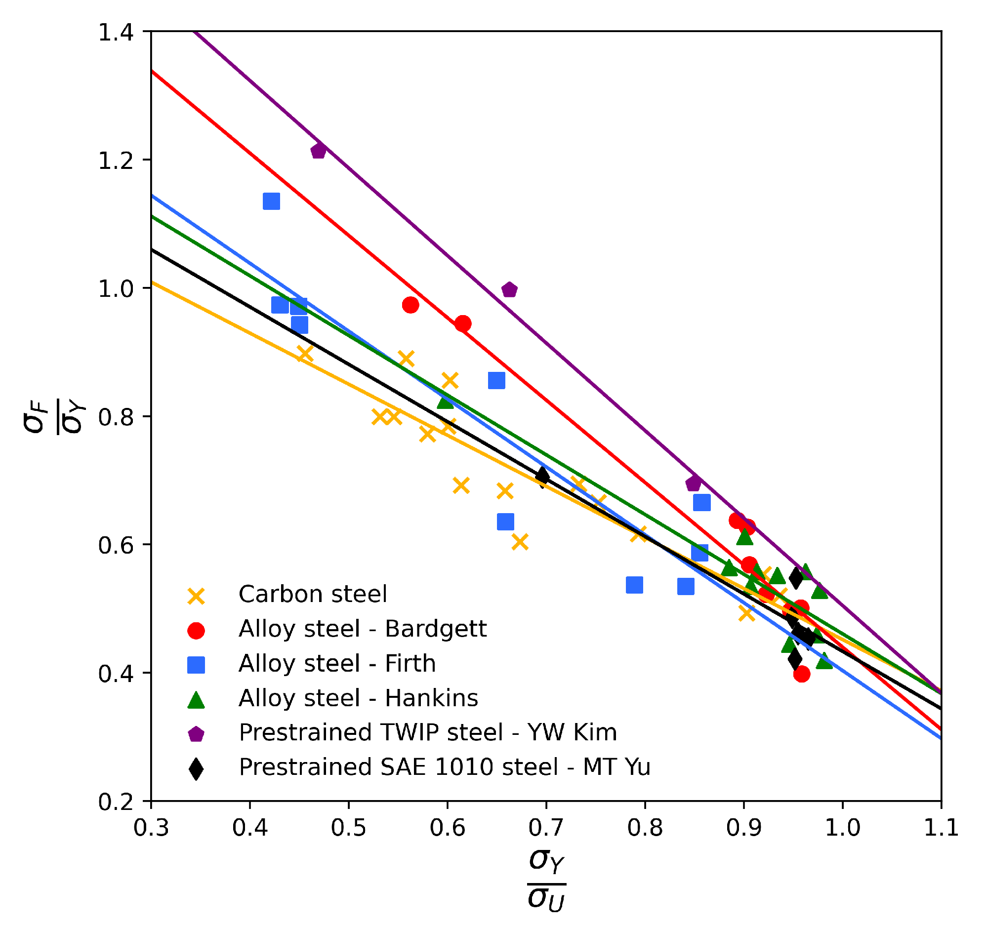 Metals 14 00085 g005