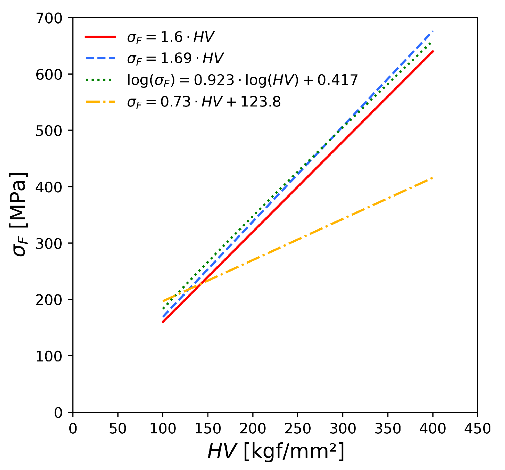 Metals 14 00085 g009