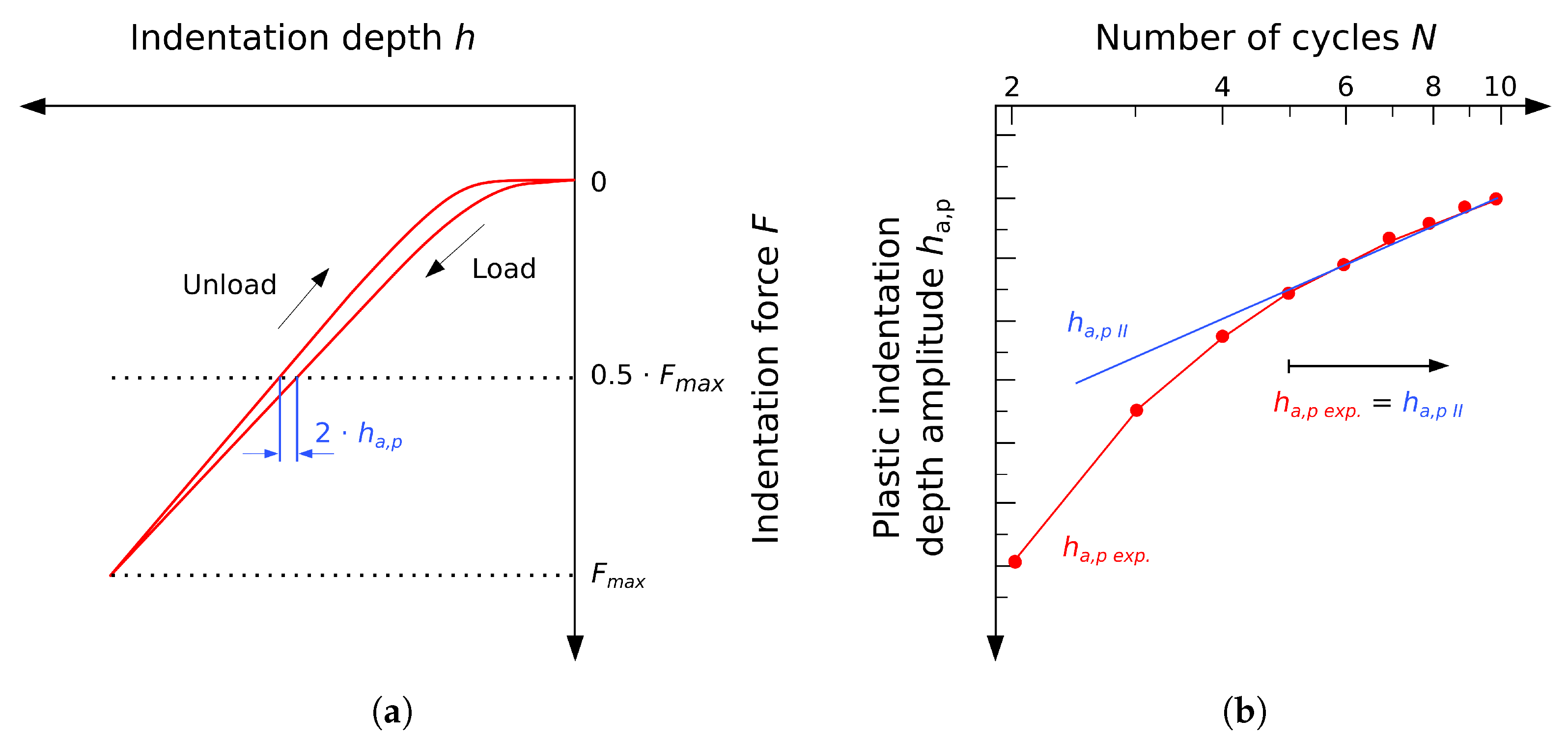 Metals 14 00085 g010