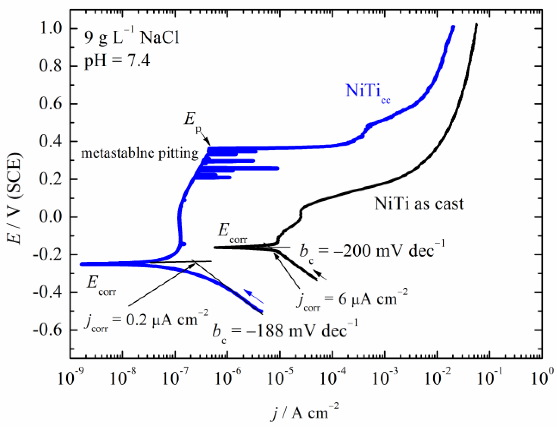 Metals 14 00088 g006