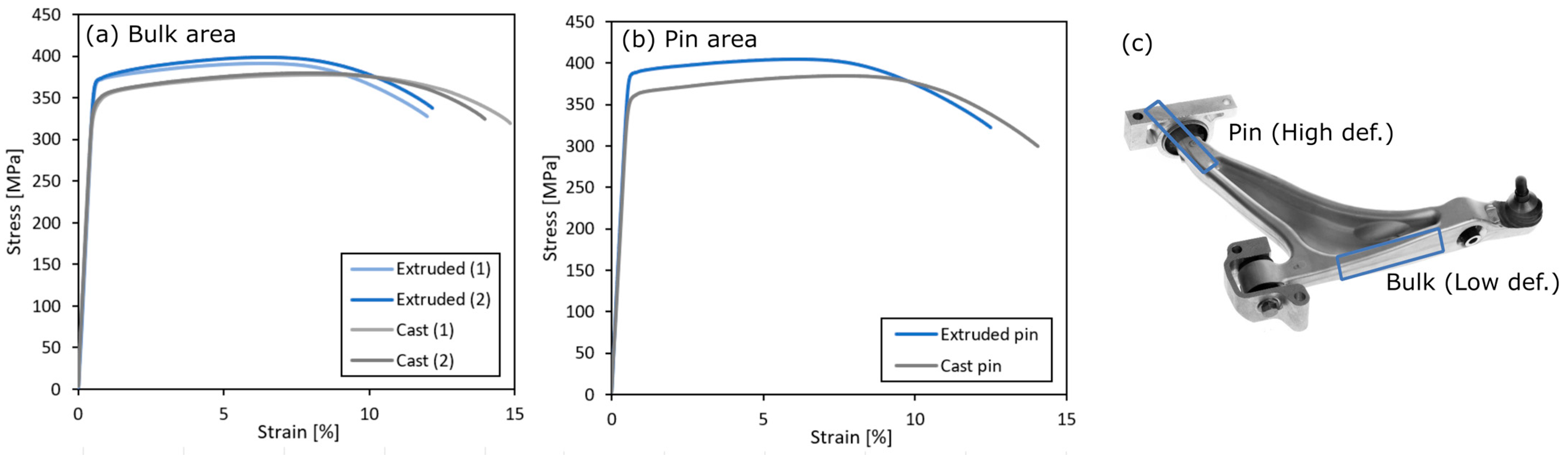 Metals 14 00090 g008