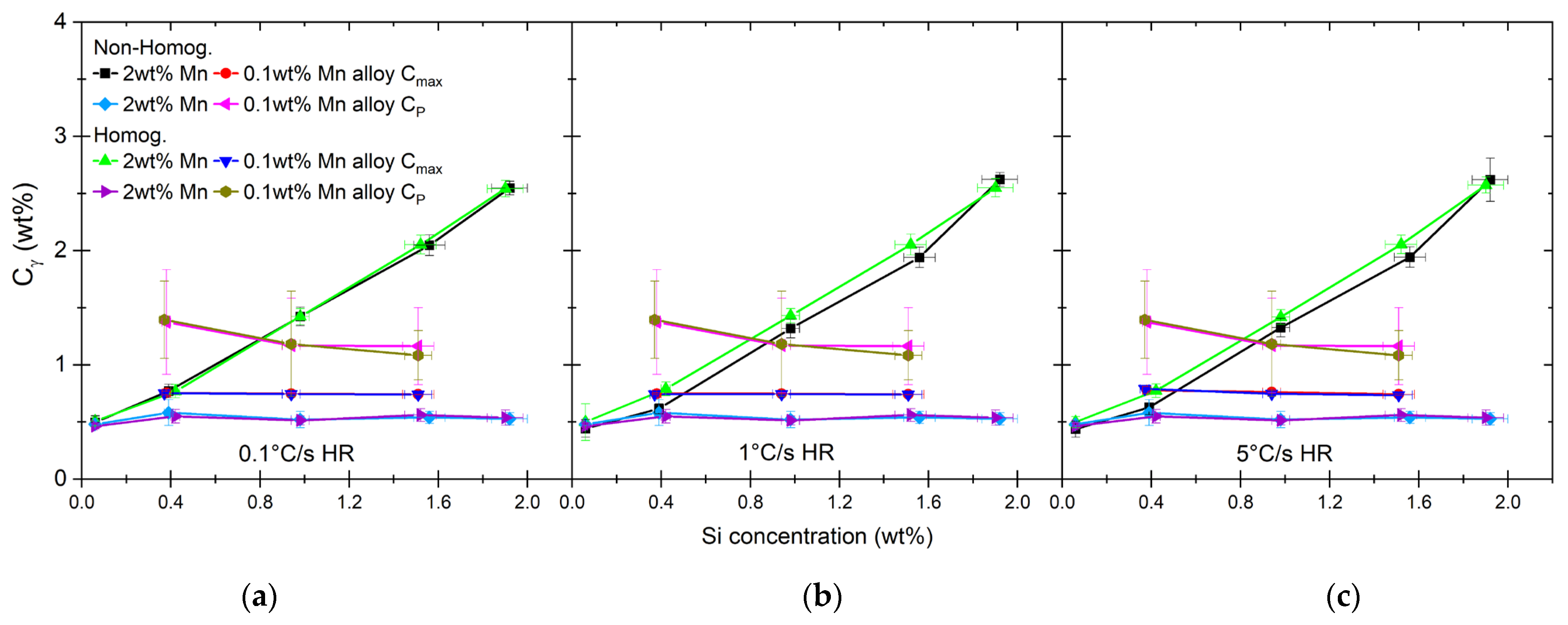 Metals 14 00092 g011