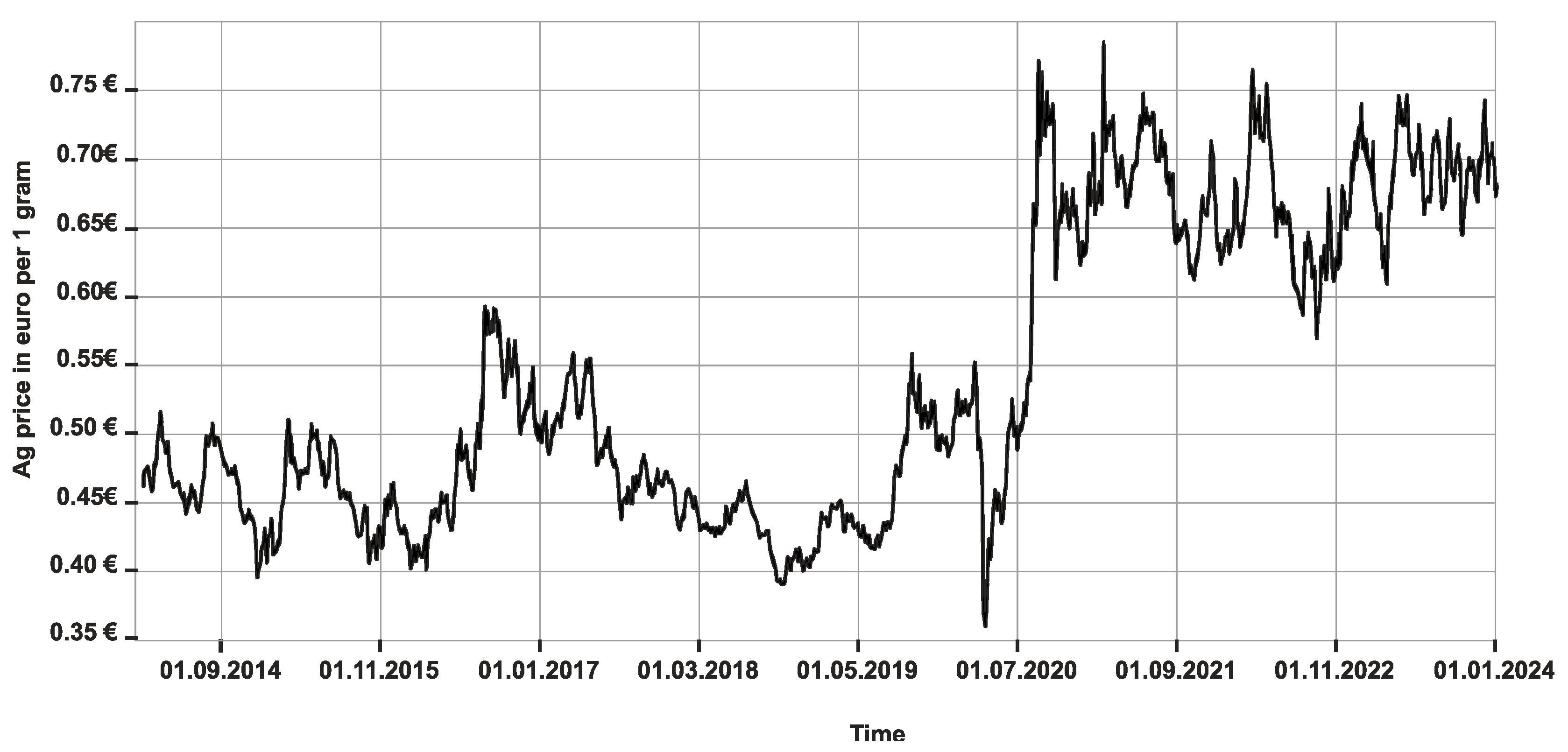 Metals 14 00095 g001