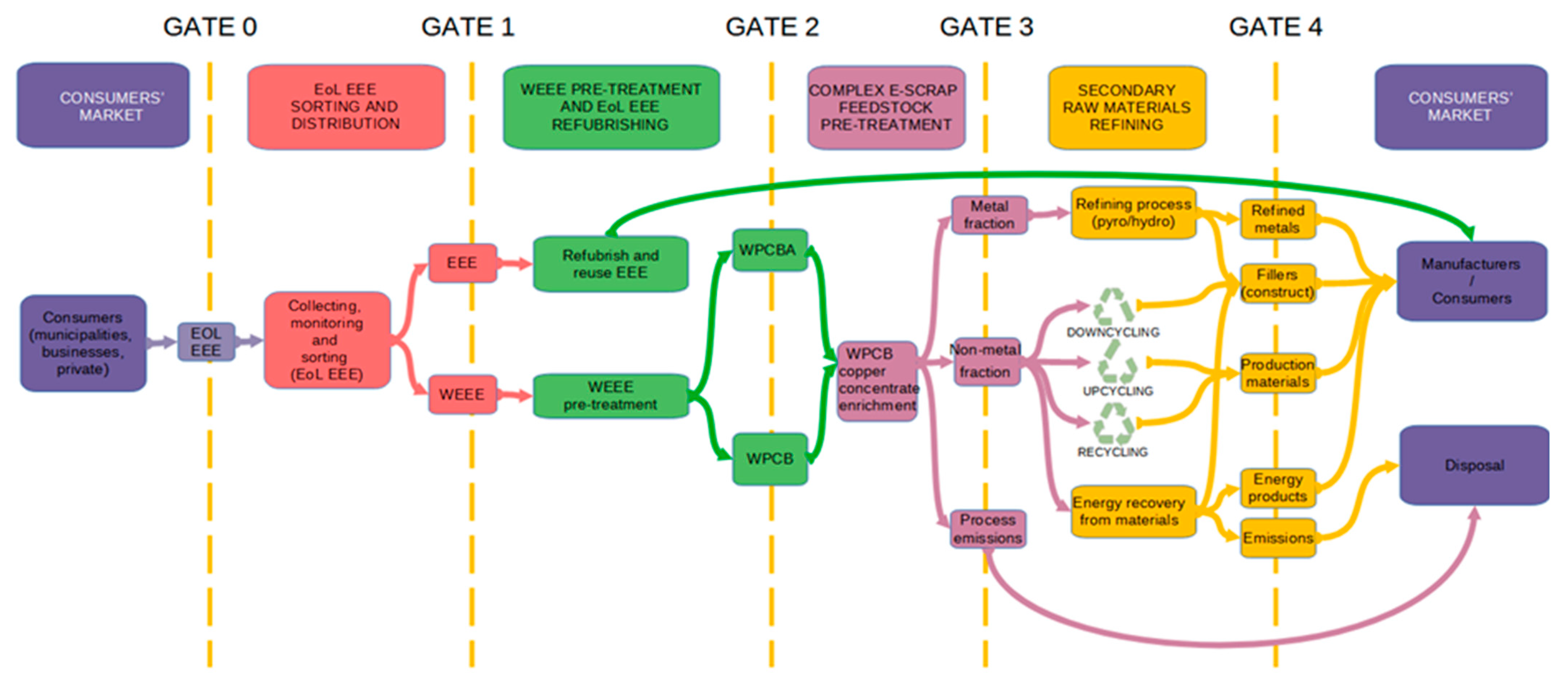 Metals 14 00095 g005