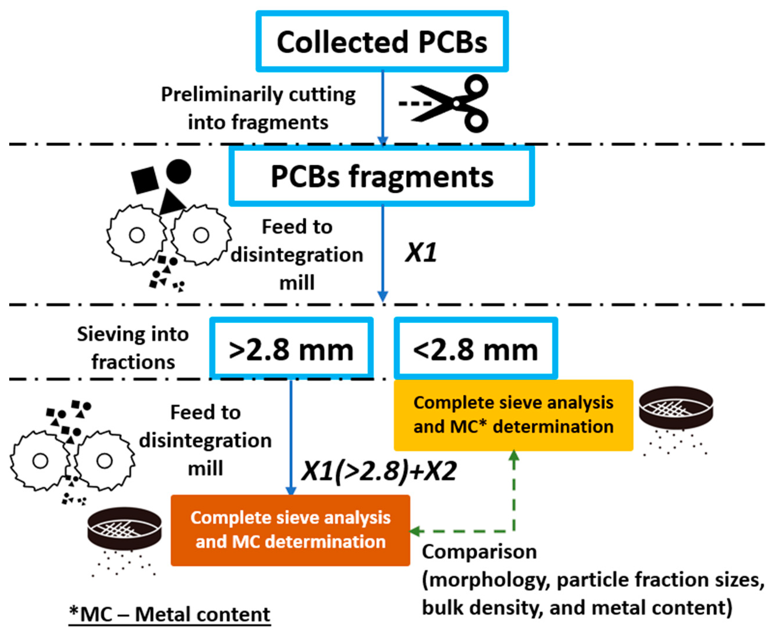 Metals 14 00095 g007