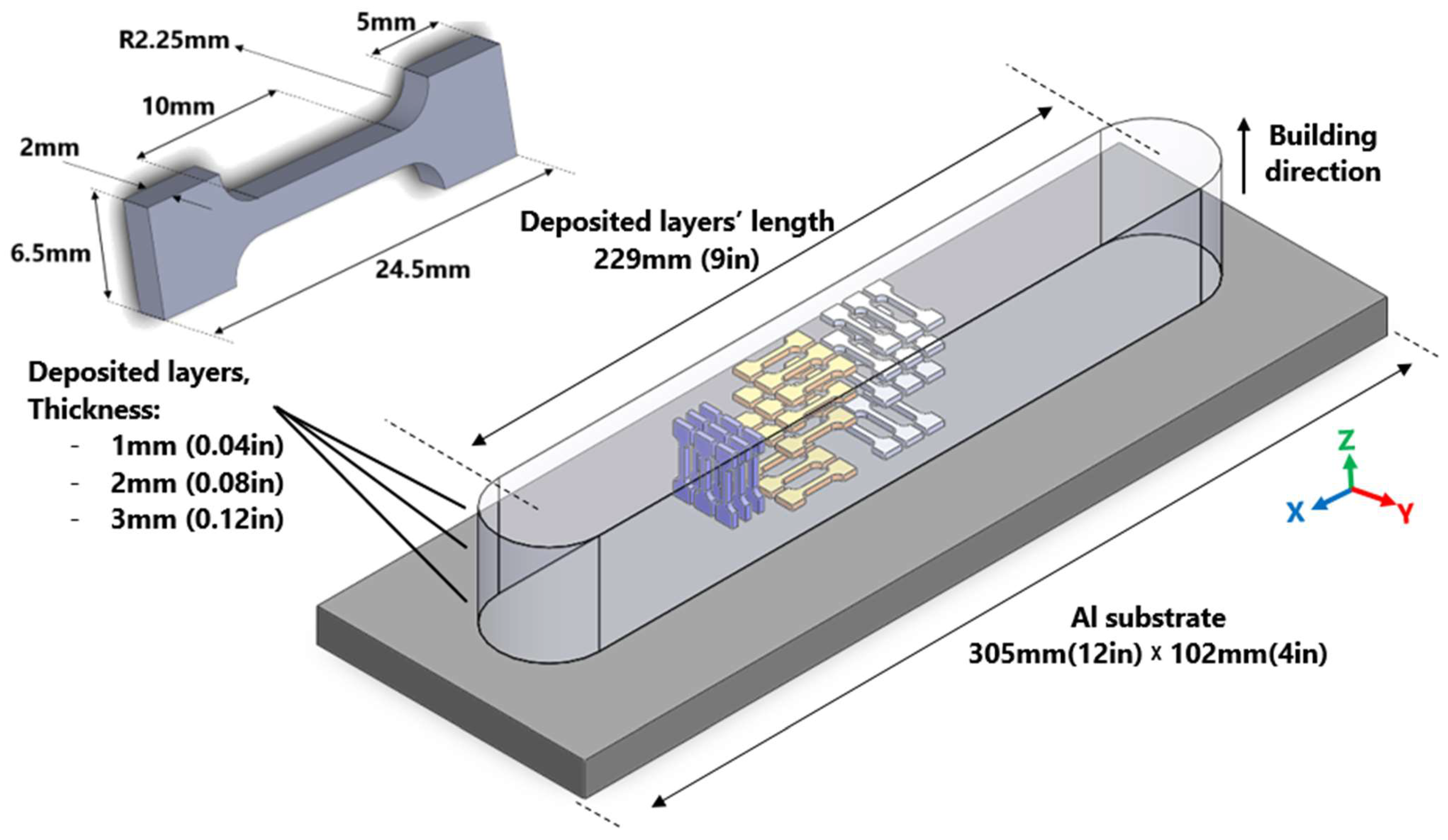 Metals 14 00101 g003