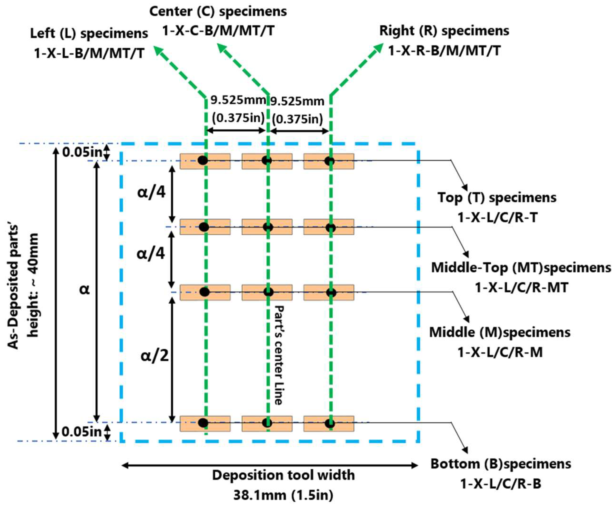 Metals 14 00101 g005