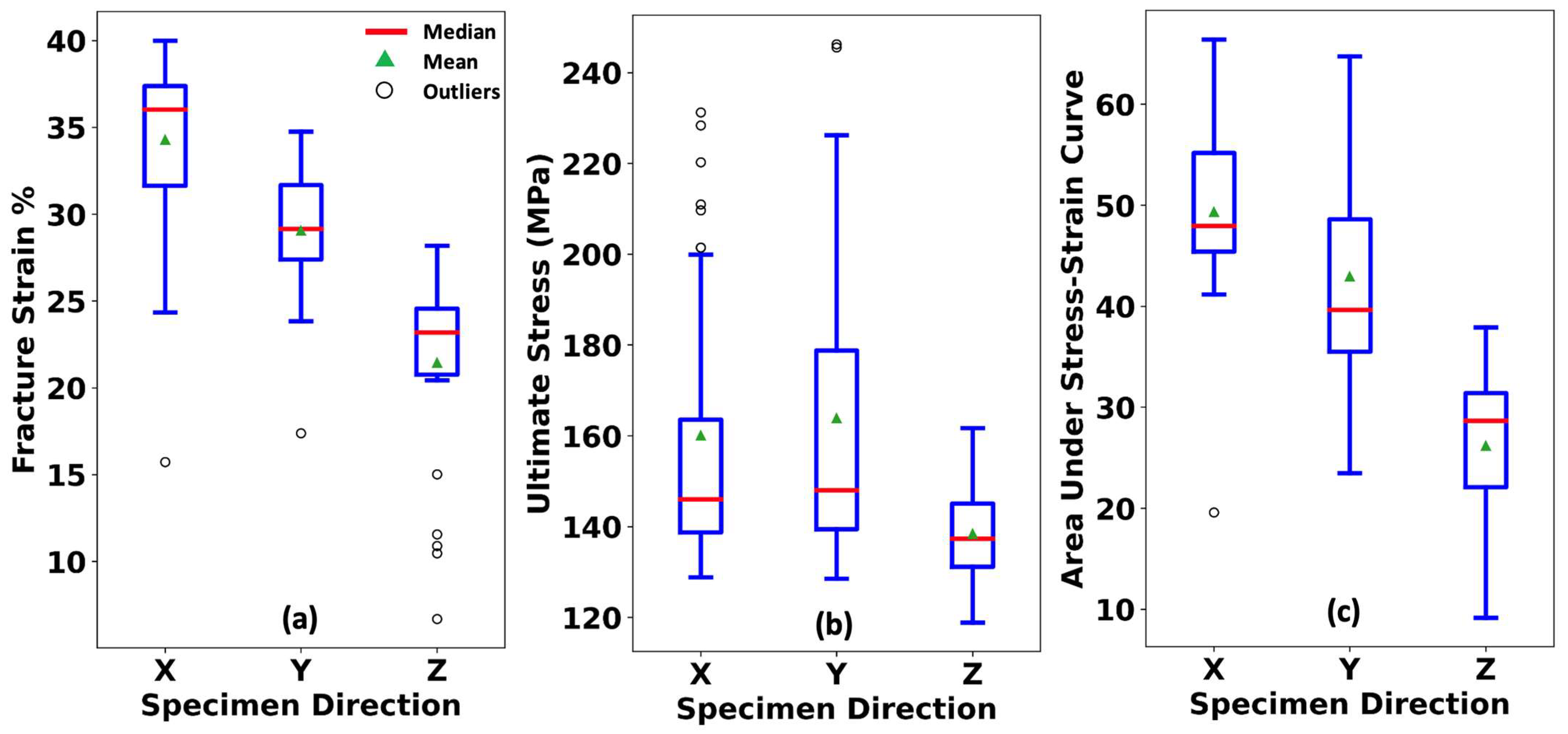 Metals 14 00101 g012