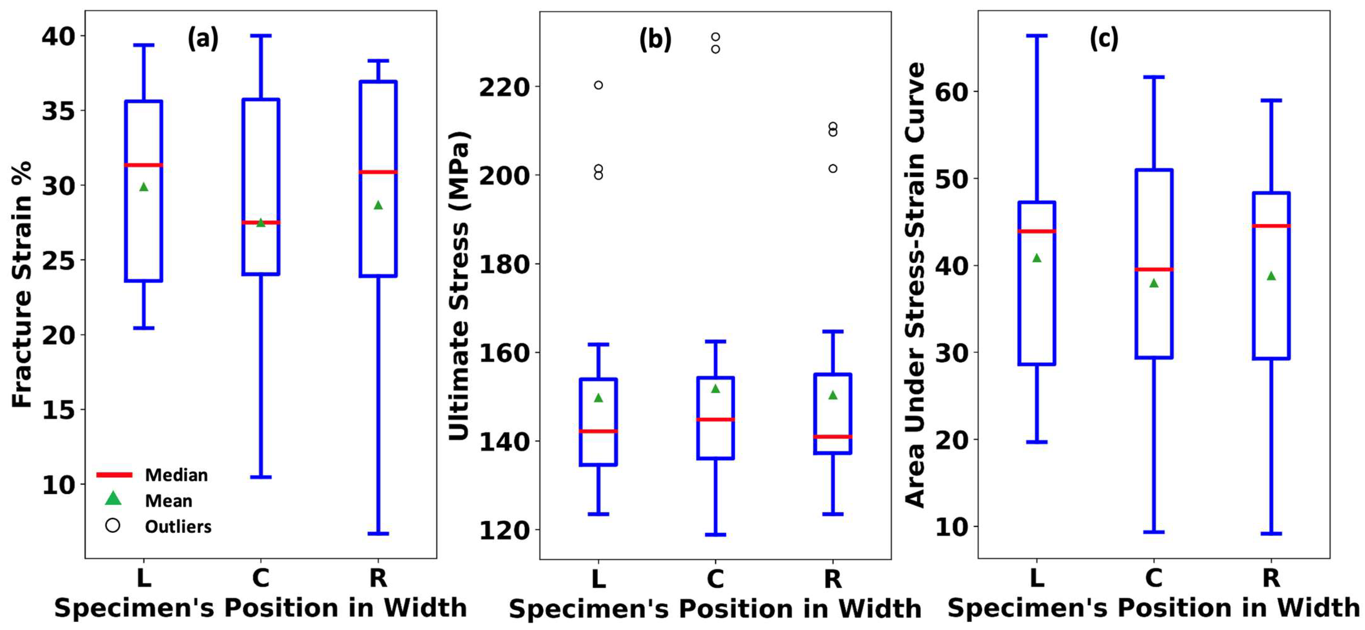 Metals 14 00101 g014