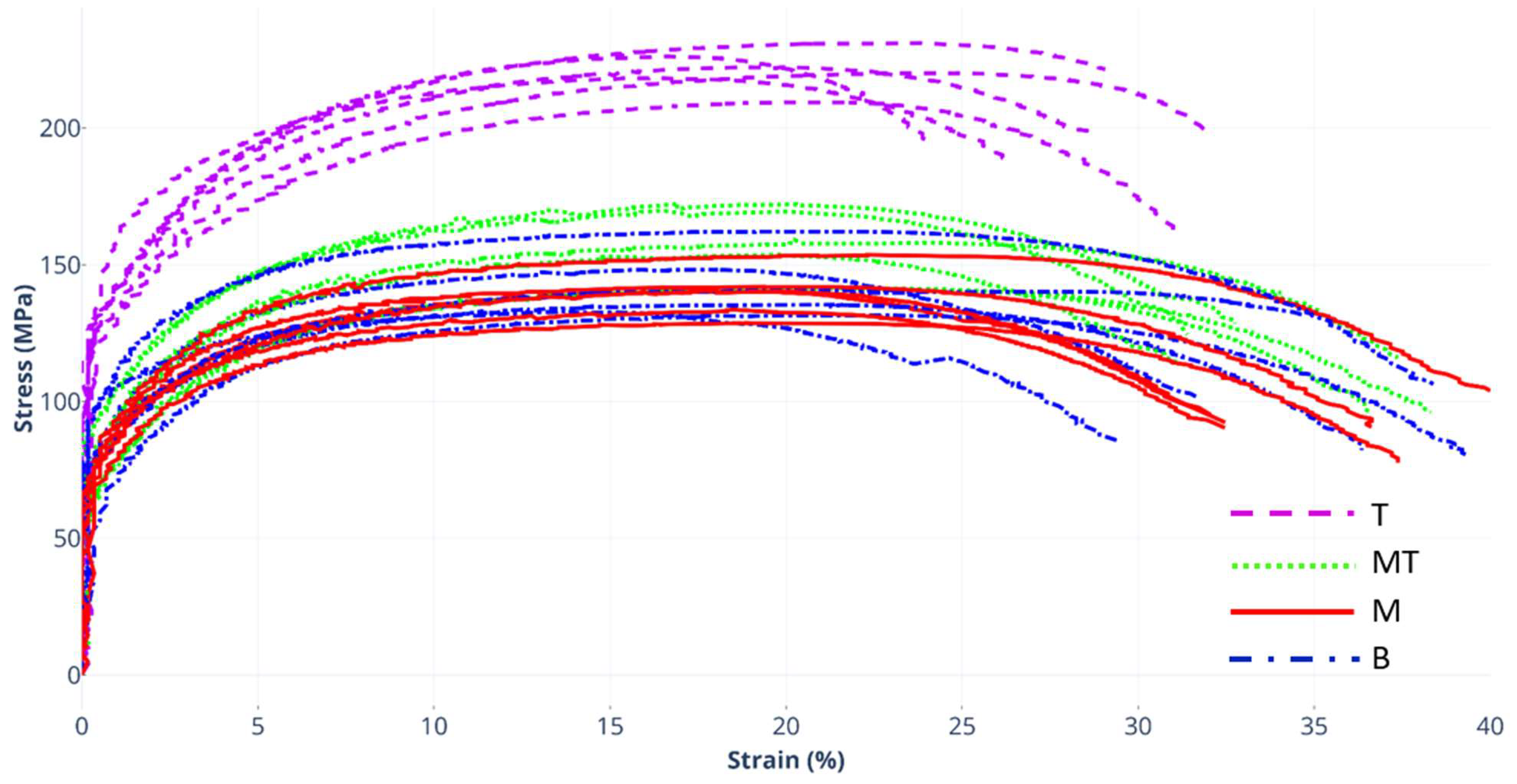 Metals 14 00101 g016