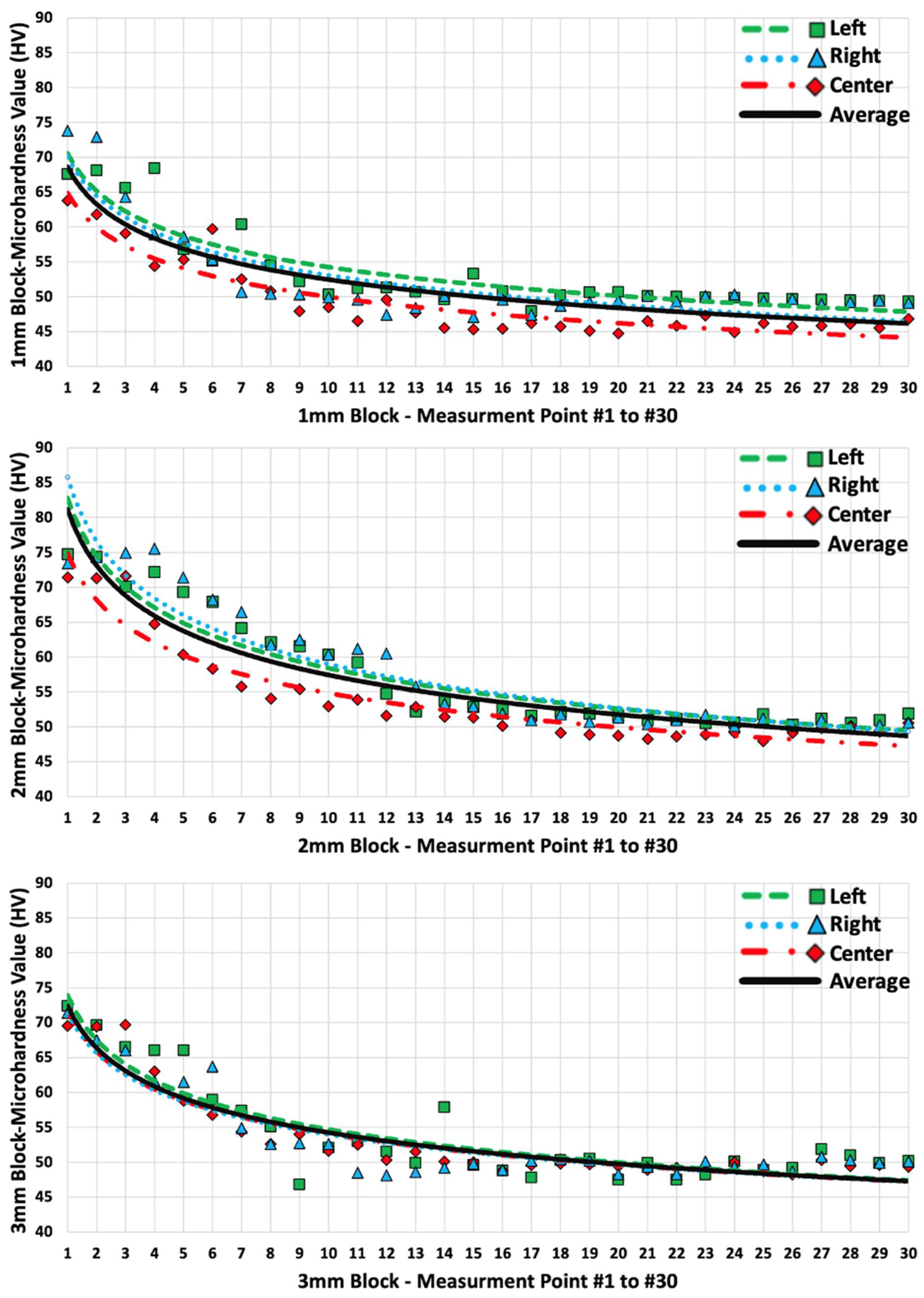 Metals 14 00101 g018