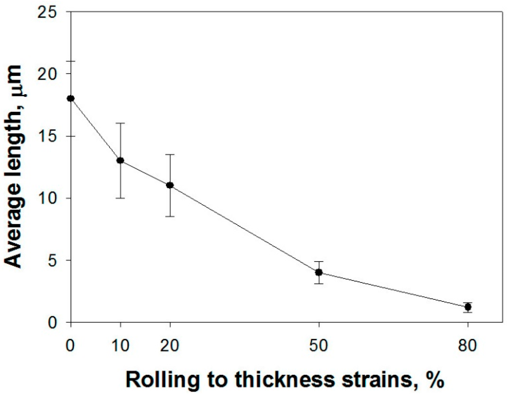 Metals 14 00104 g005