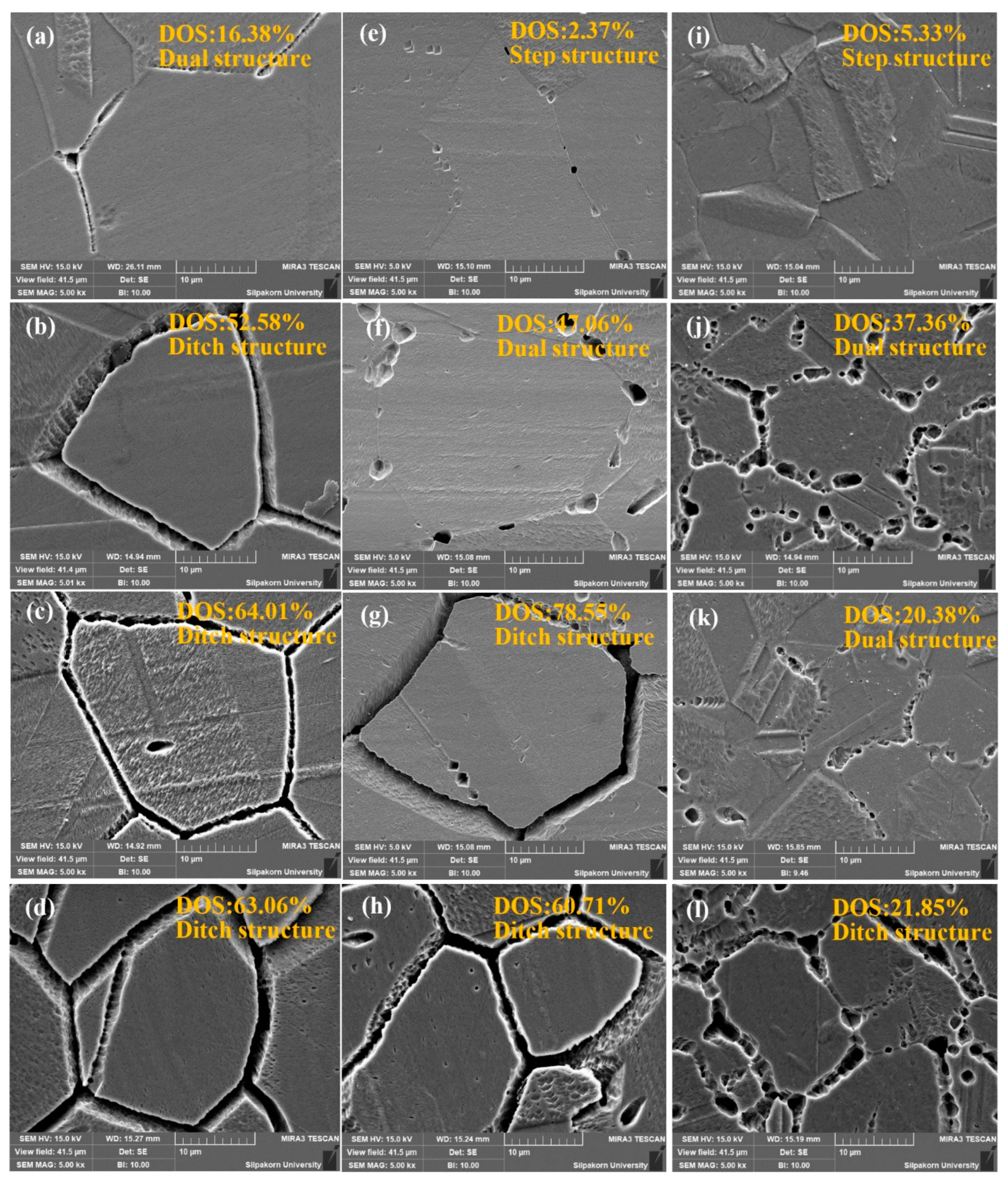 Metals 14 00106 g007 Metals 14 00106 g007