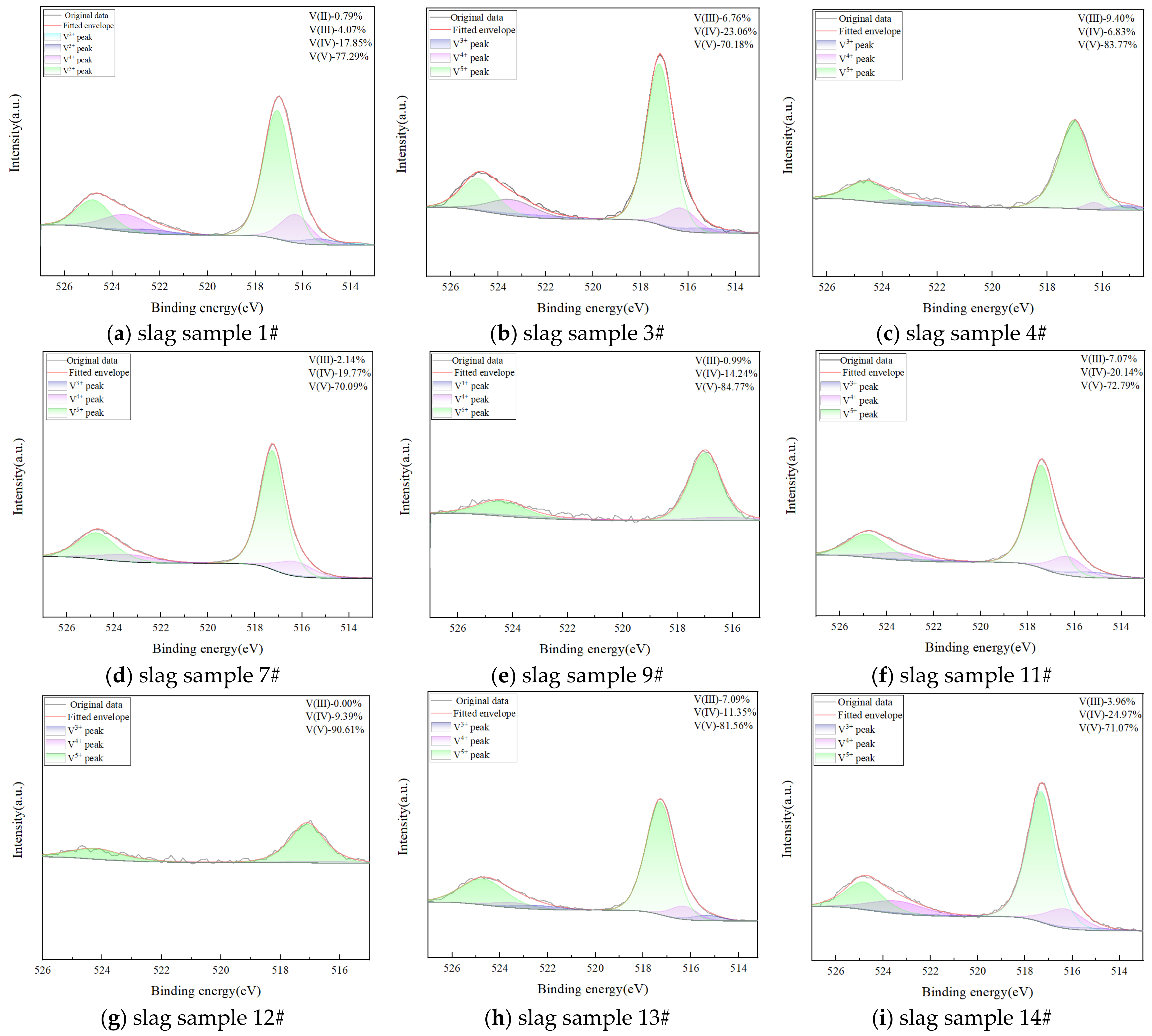 Metals 14 00108 g004a