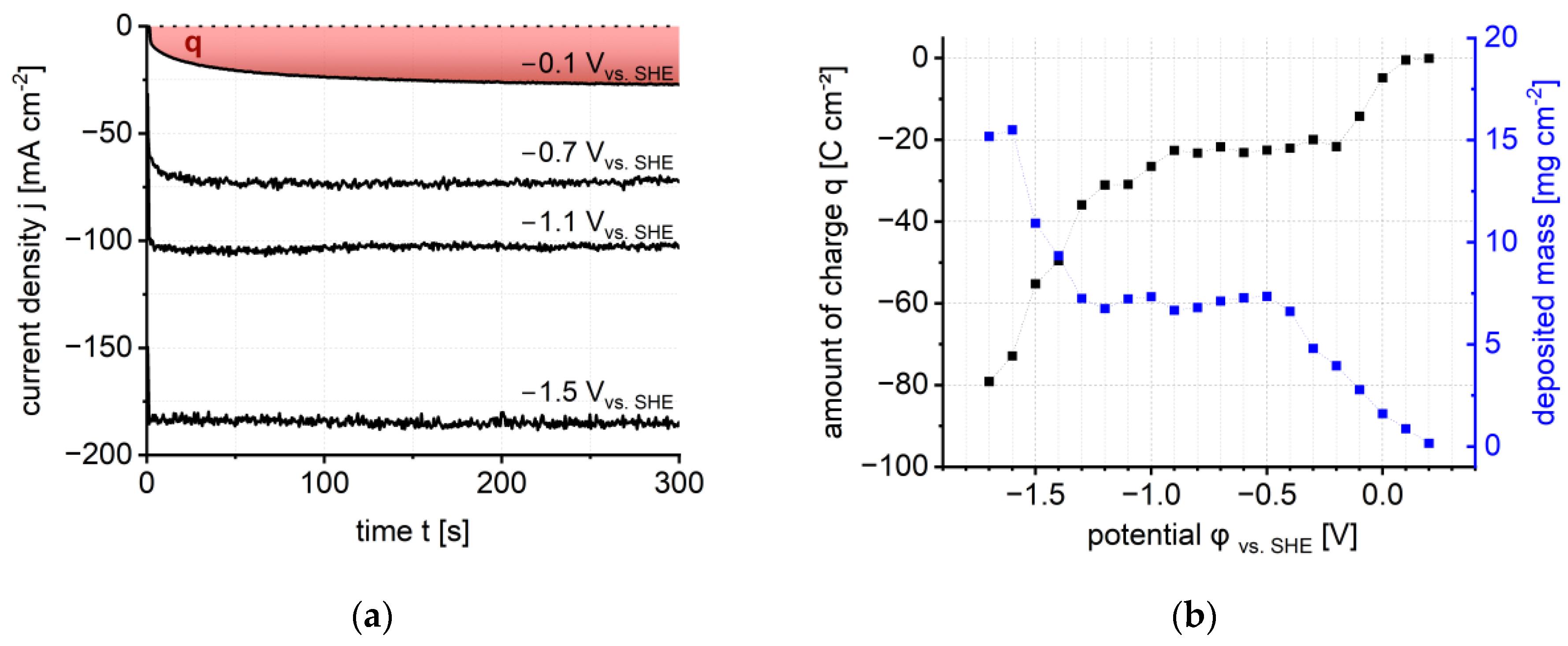 Metals 14 00109 g003 Metals 14 00109 g003