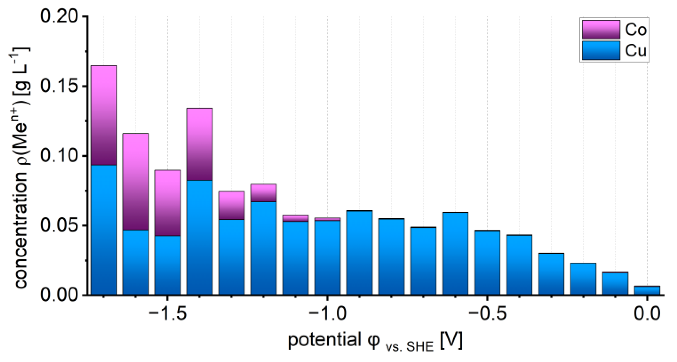 Metals 14 00109 g005 Metals 14 00109 g005