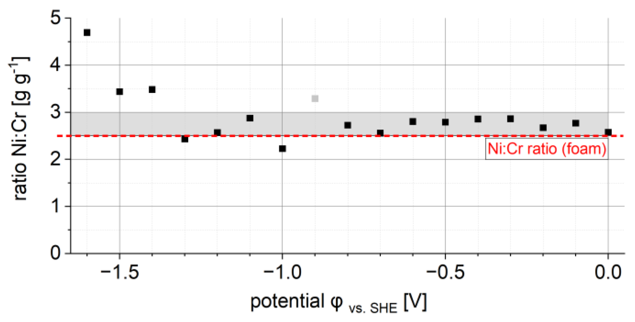 Metals 14 00109 g006 Metals 14 00109 g006