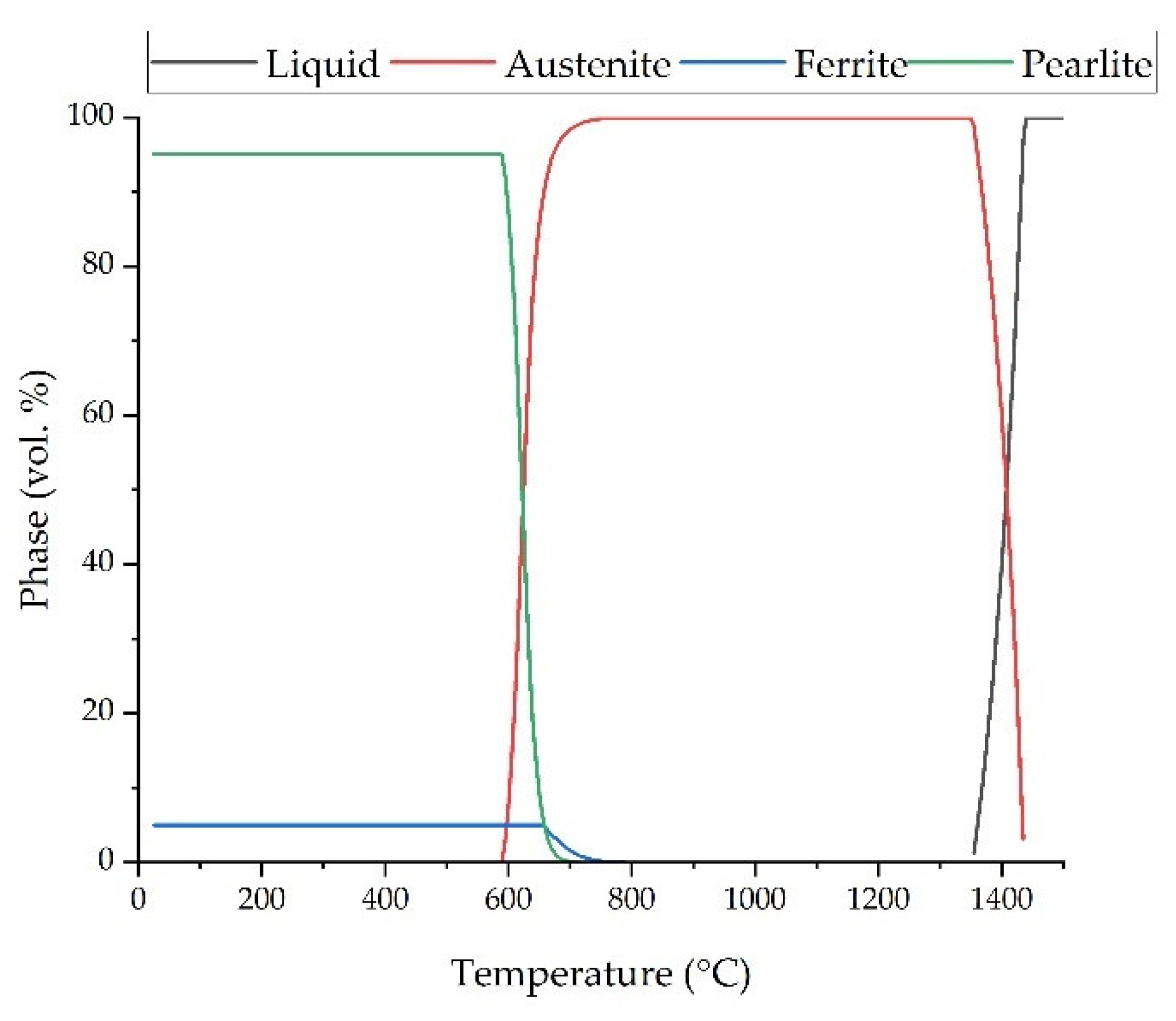 Metals 14 00113 g001