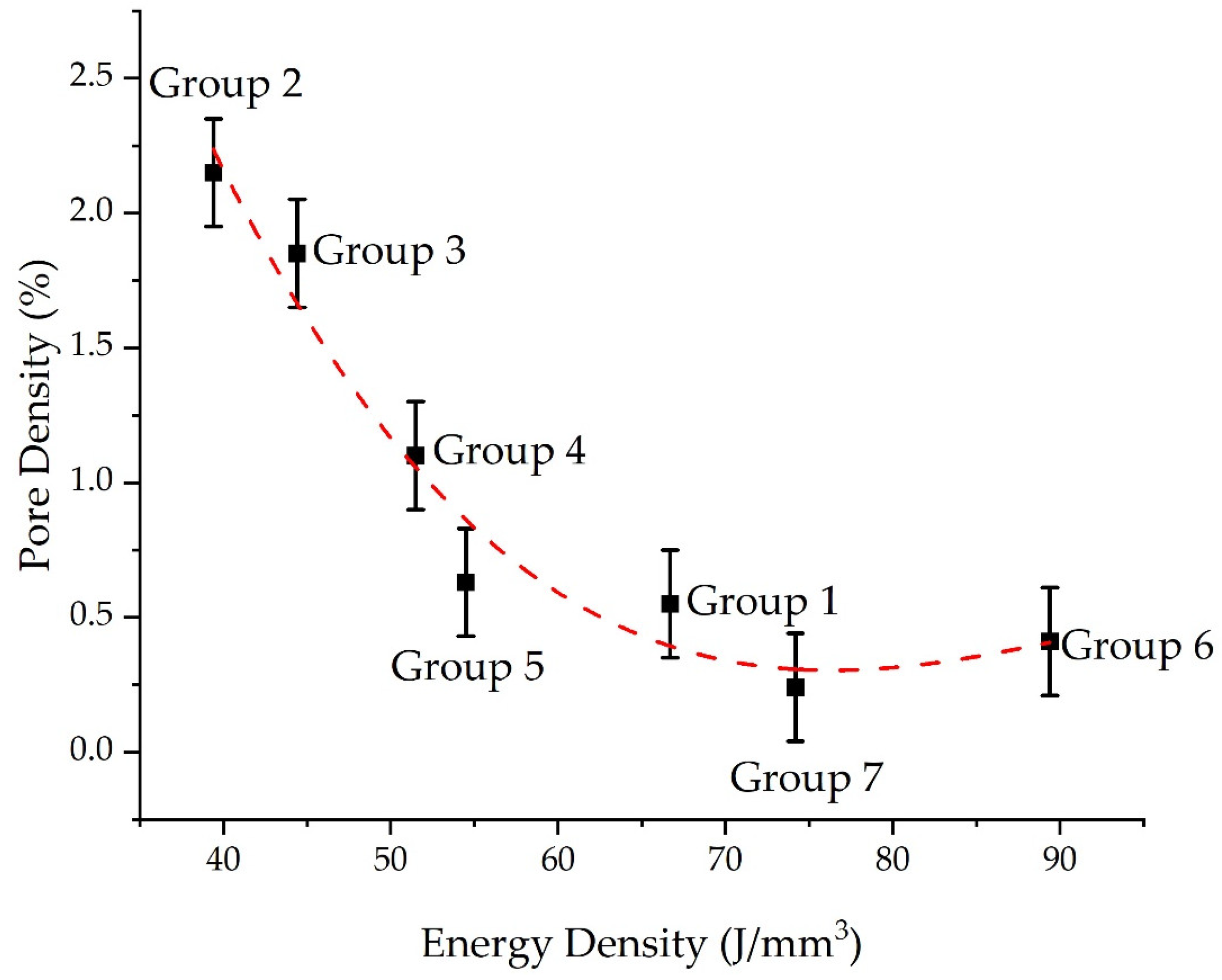 Metals 14 00113 g007