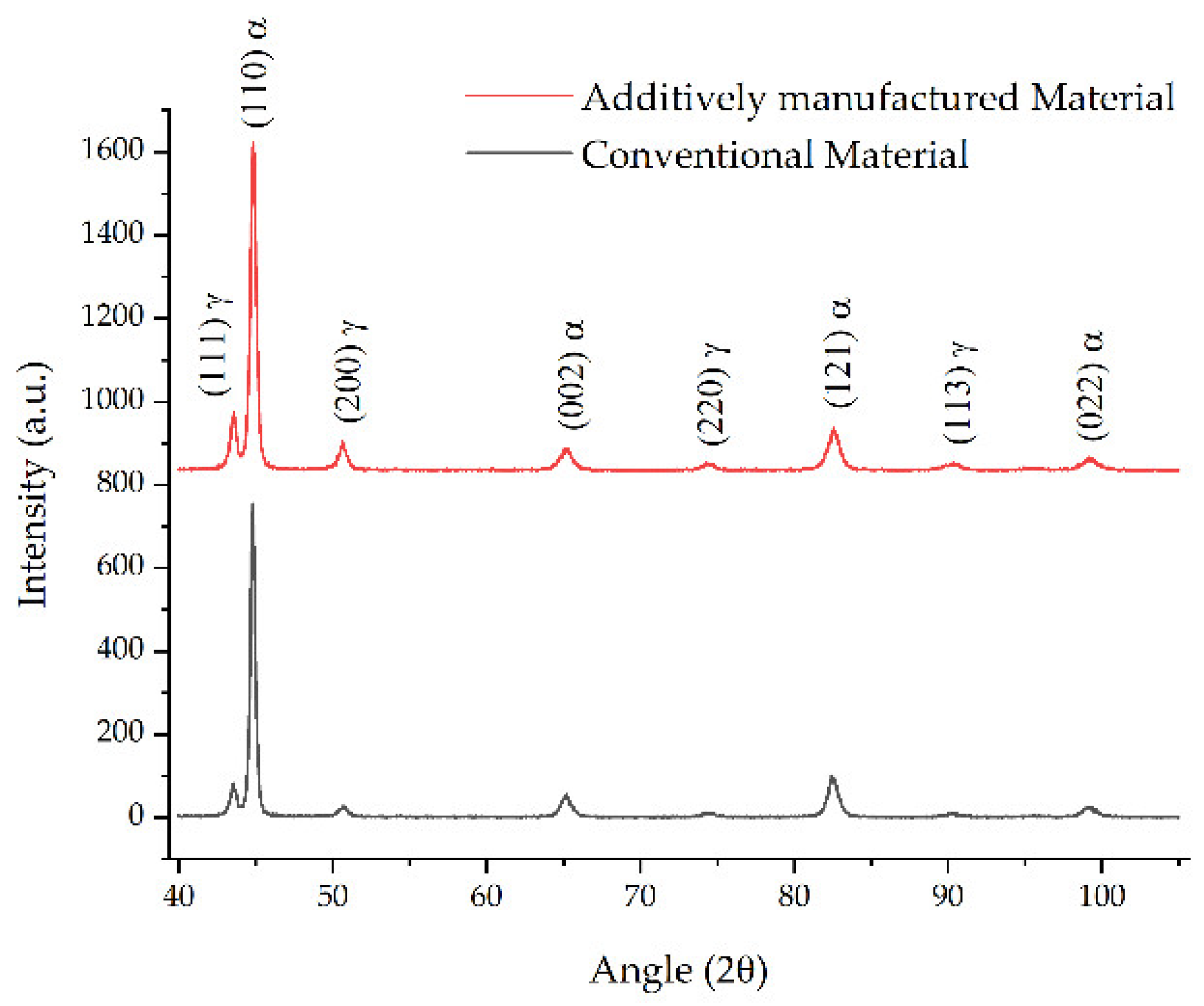 Metals 14 00113 g017