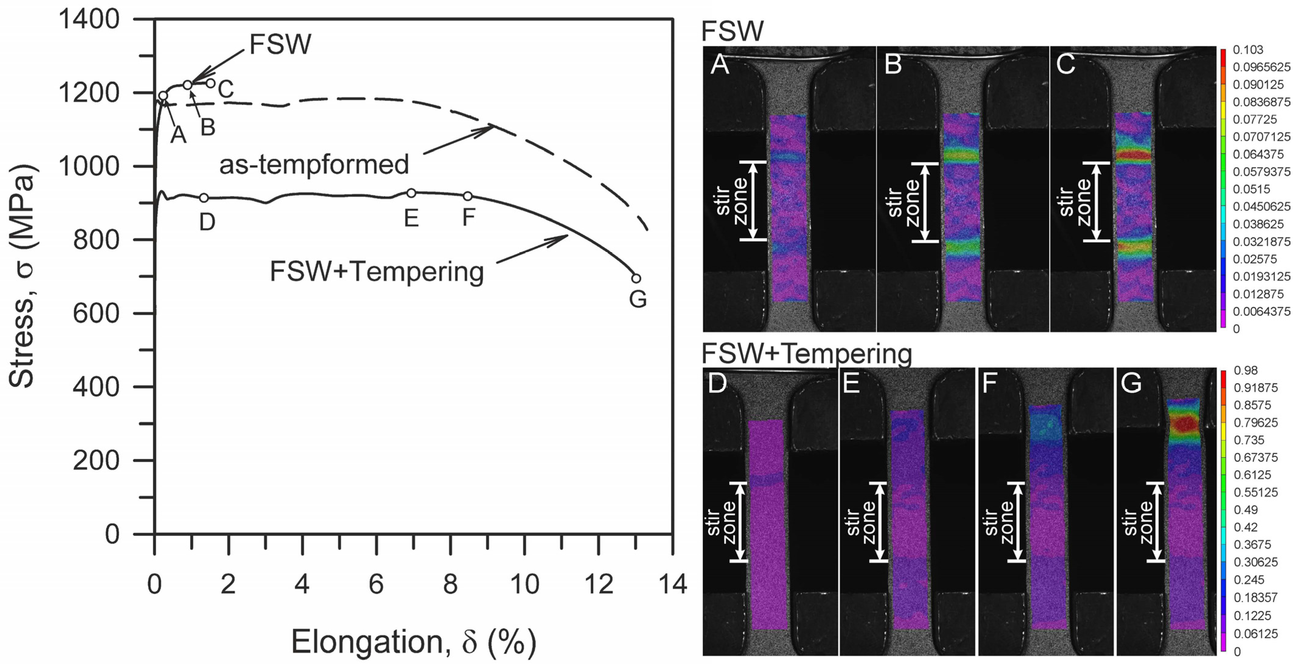 Metals 14 00114 g010