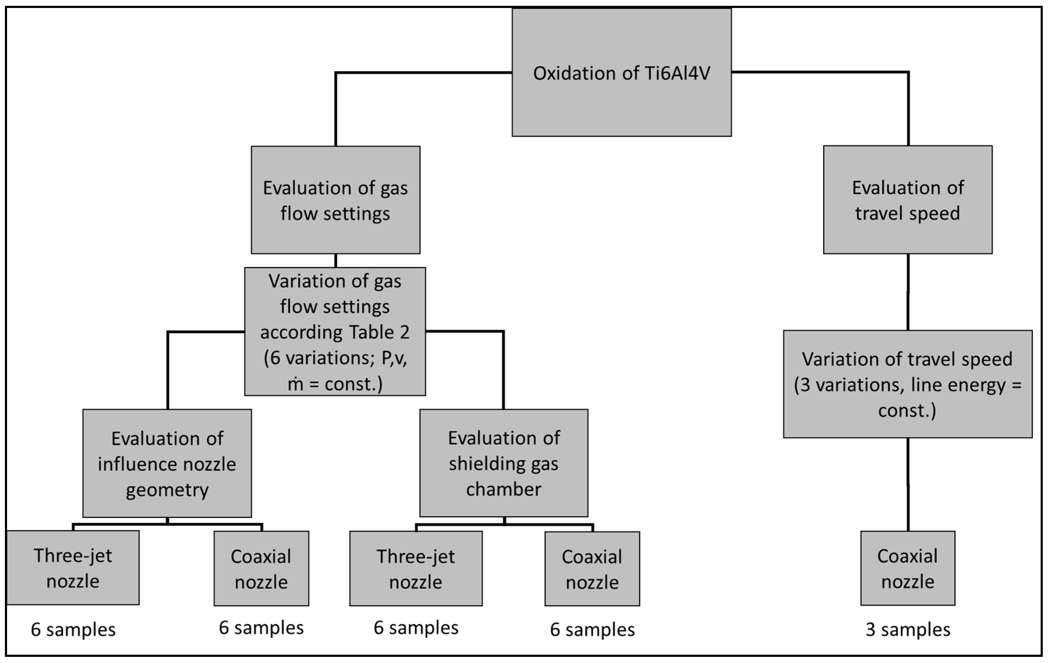 Metals 14 00119 g002