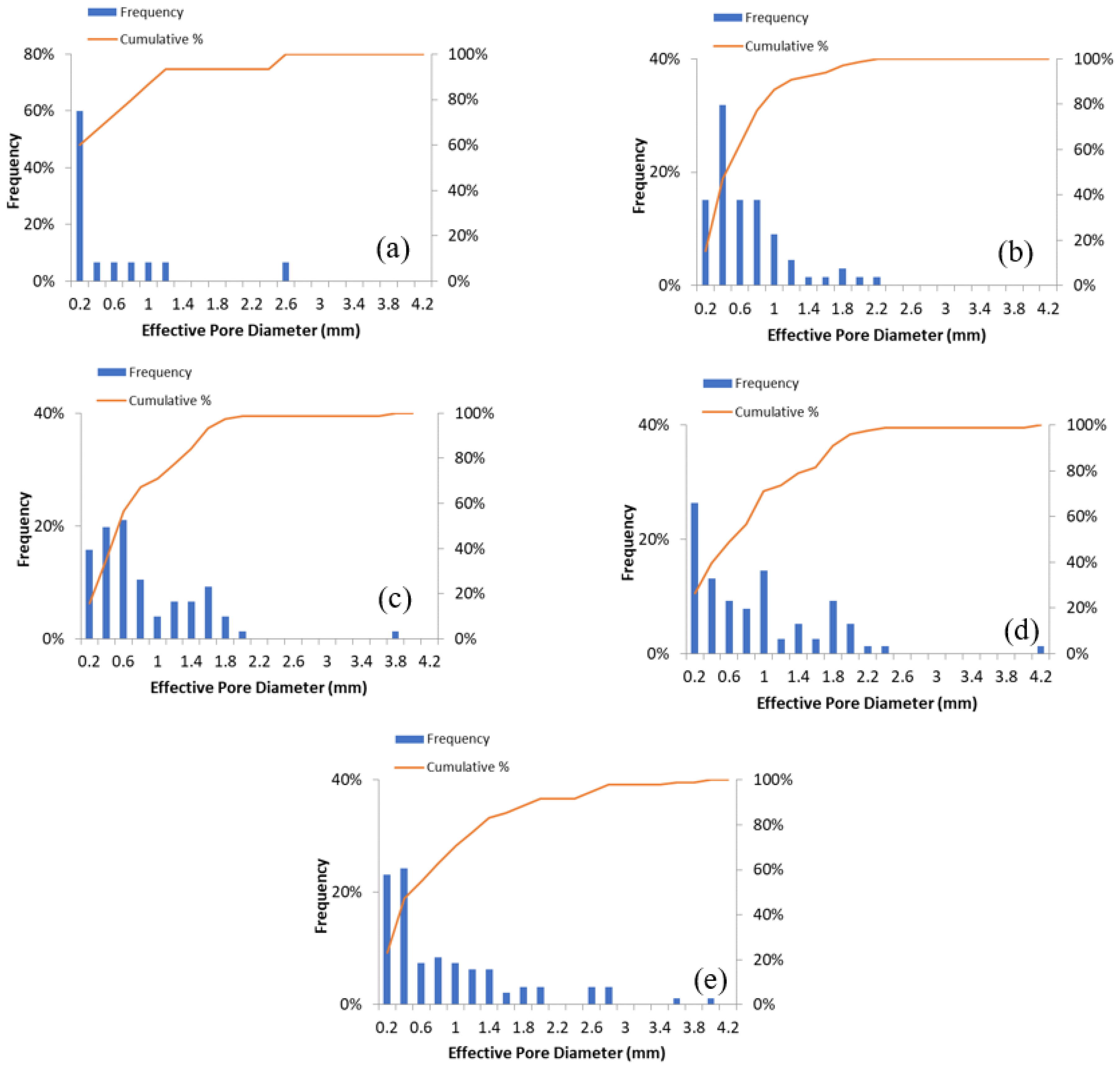 Metals 14 00120 g004