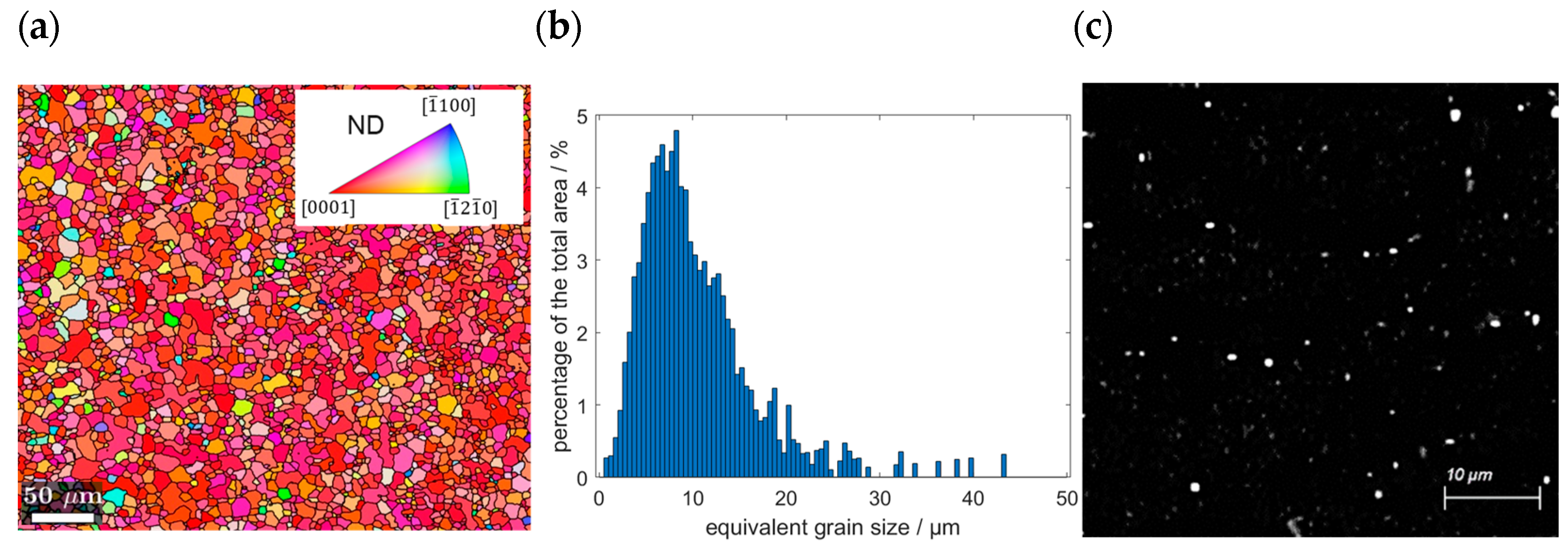 Metals 14 00121 g001