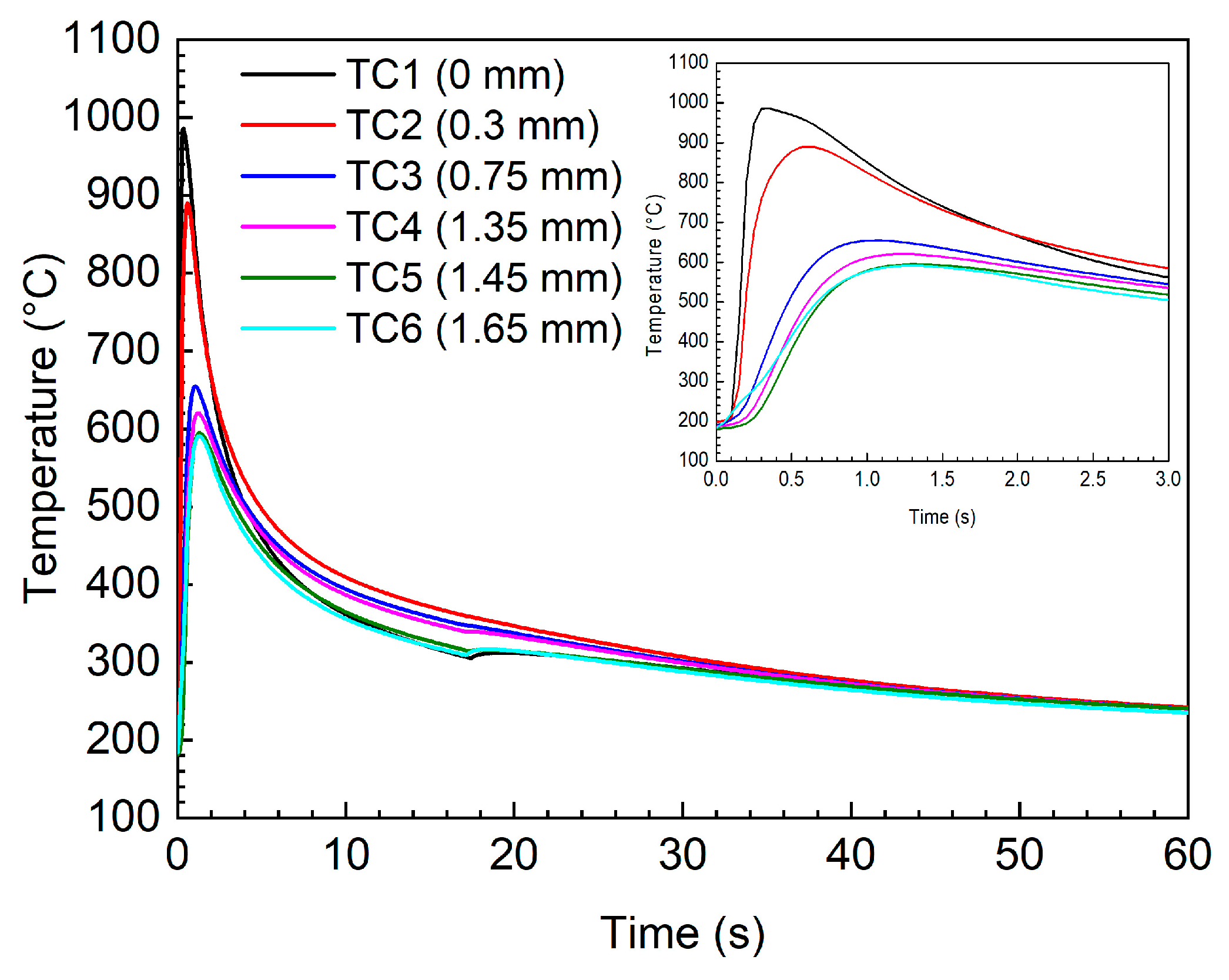 Metals 14 00124 g009