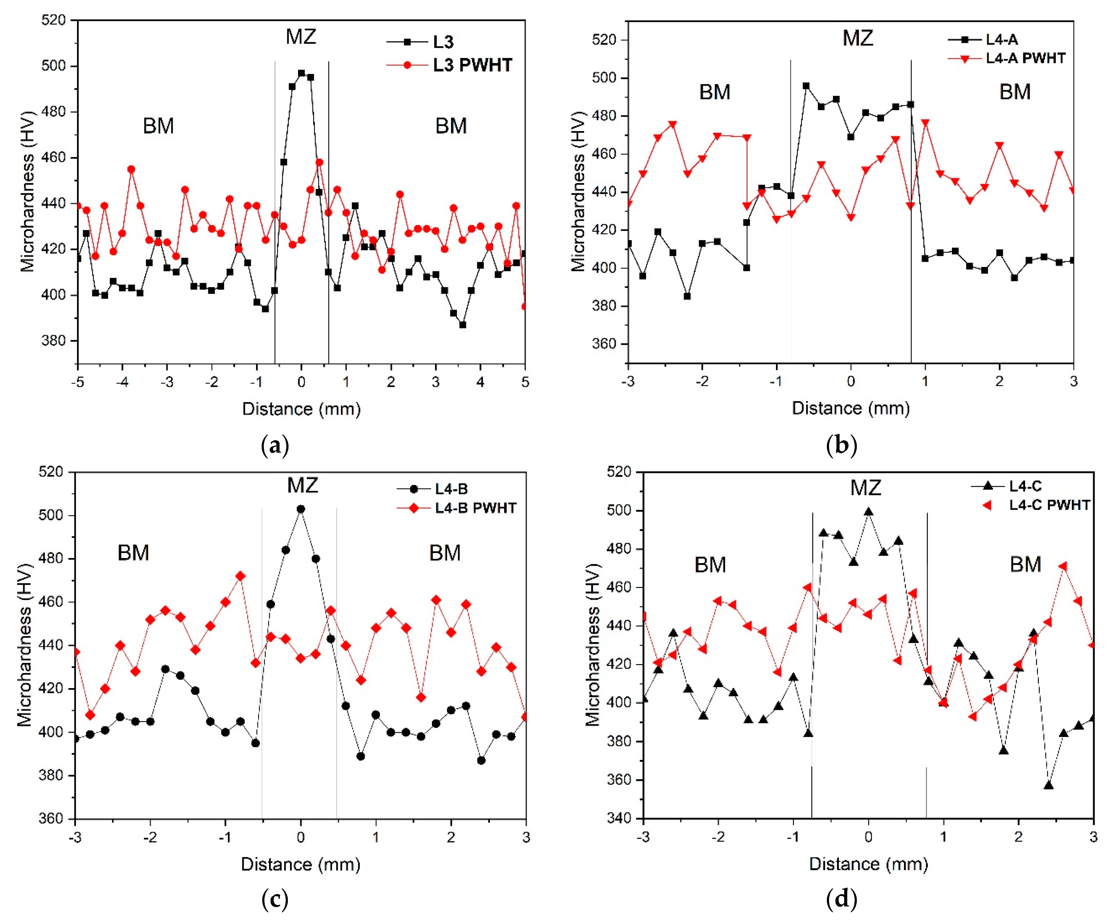 Metals 14 00124 g013
